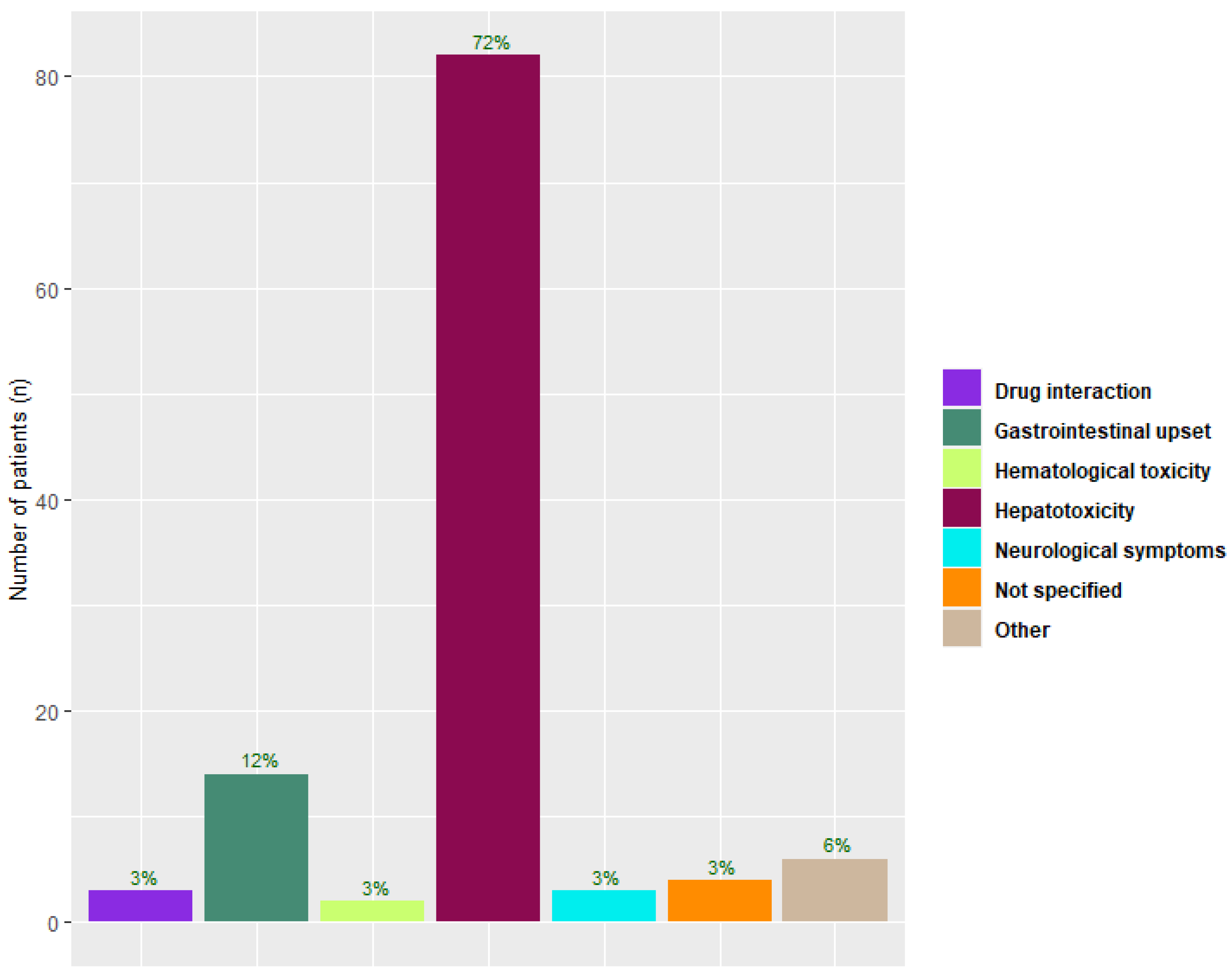 Microorganisms 10 02478 g001 Microorganisms 10 02478 g001