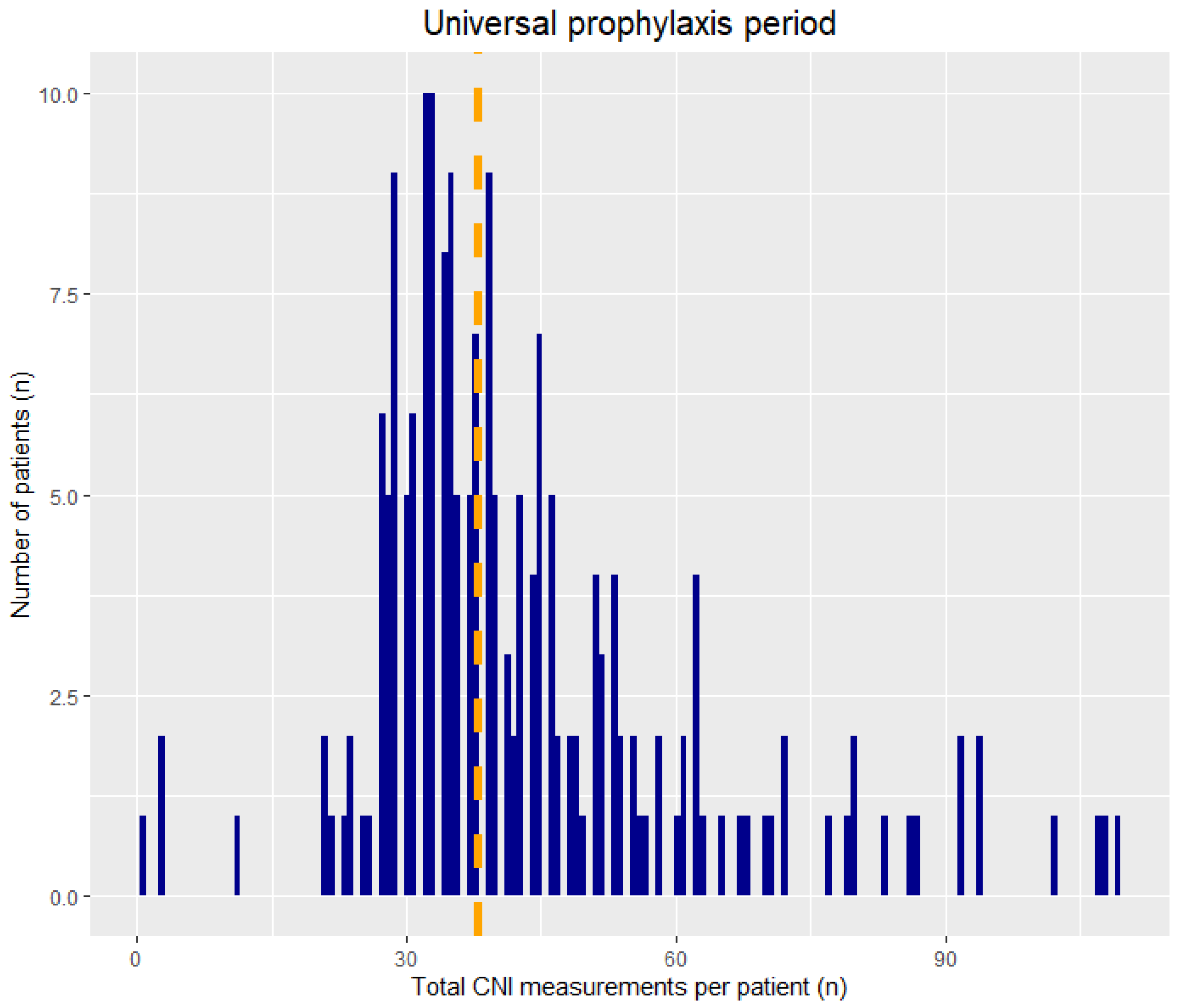 Microorganisms 10 02478 g0a1a Microorganisms 10 02478 g0a1a