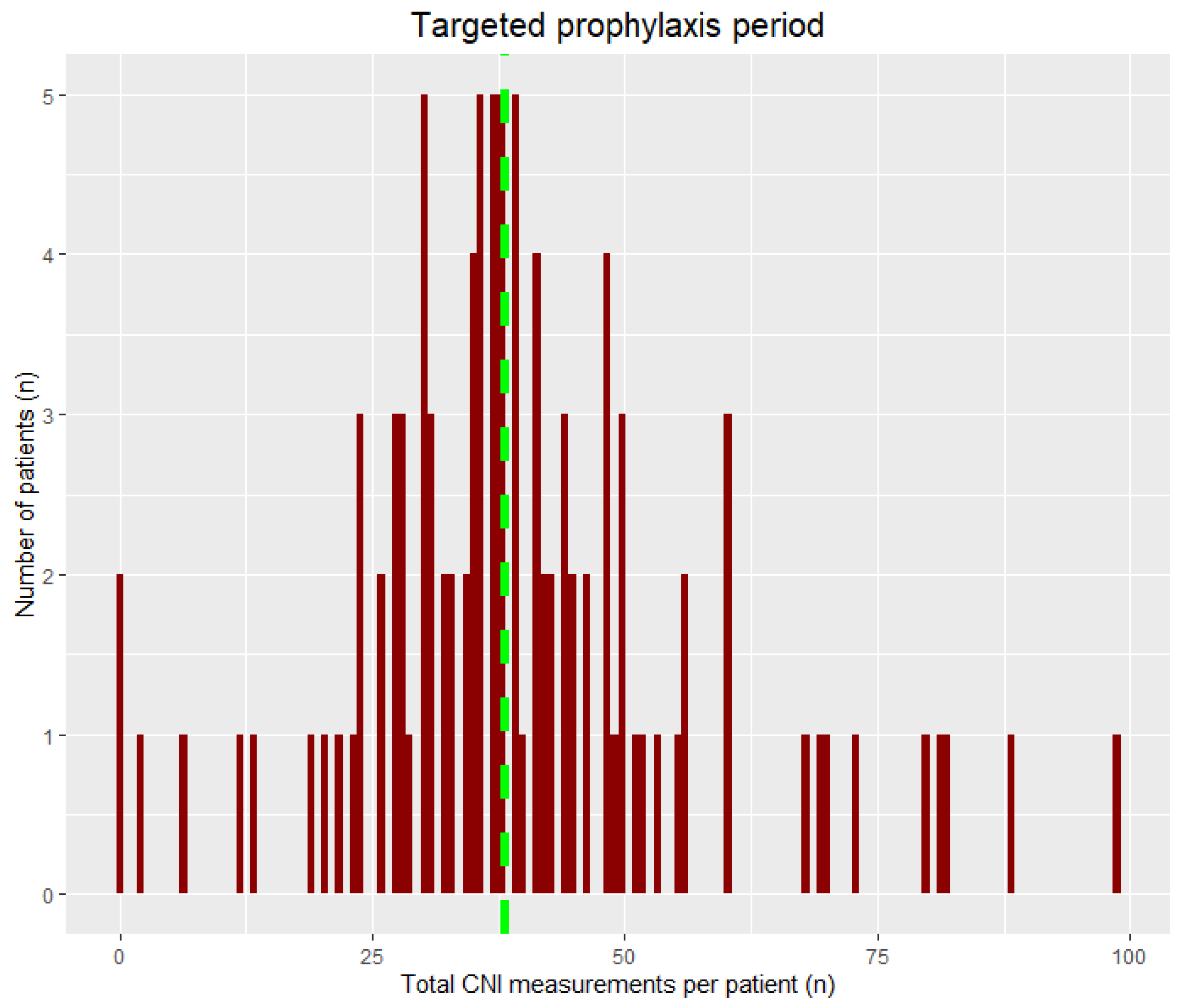 Microorganisms 10 02478 g0a1b Microorganisms 10 02478 g0a1b