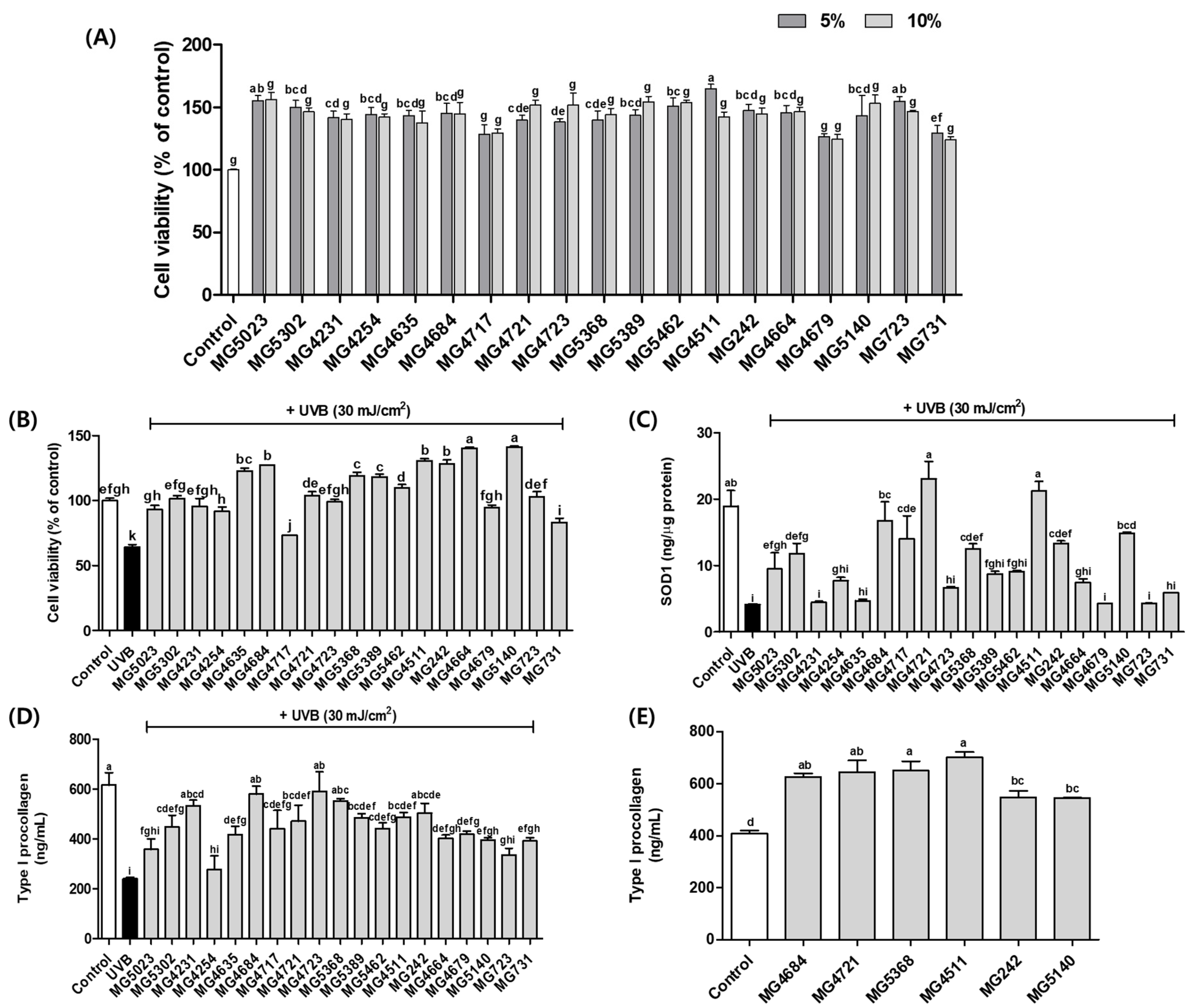 Microorganisms 10 02481 g001 Microorganisms 10 02481 g001