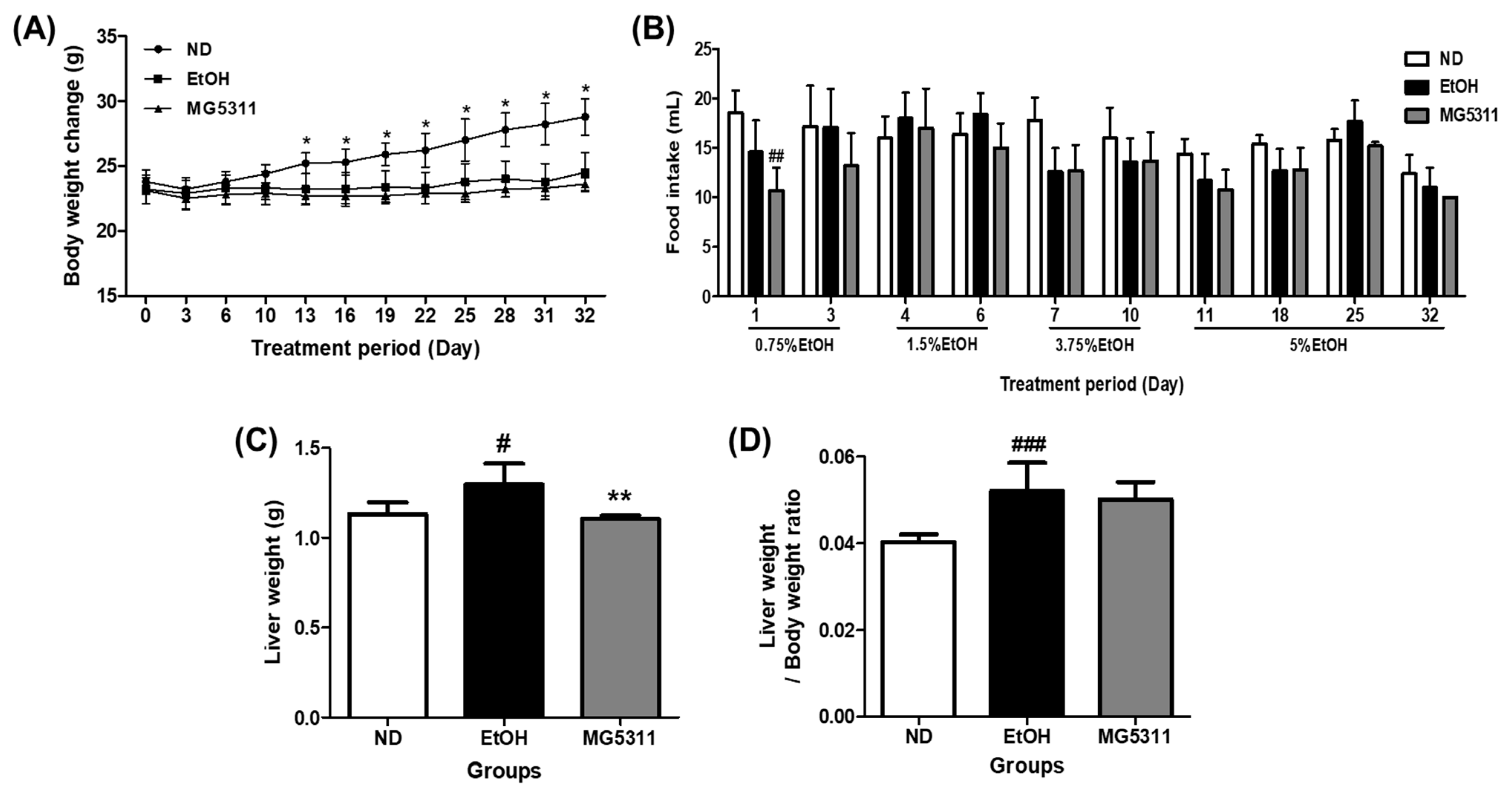 Microorganisms 10 02488 g001 Microorganisms 10 02488 g001