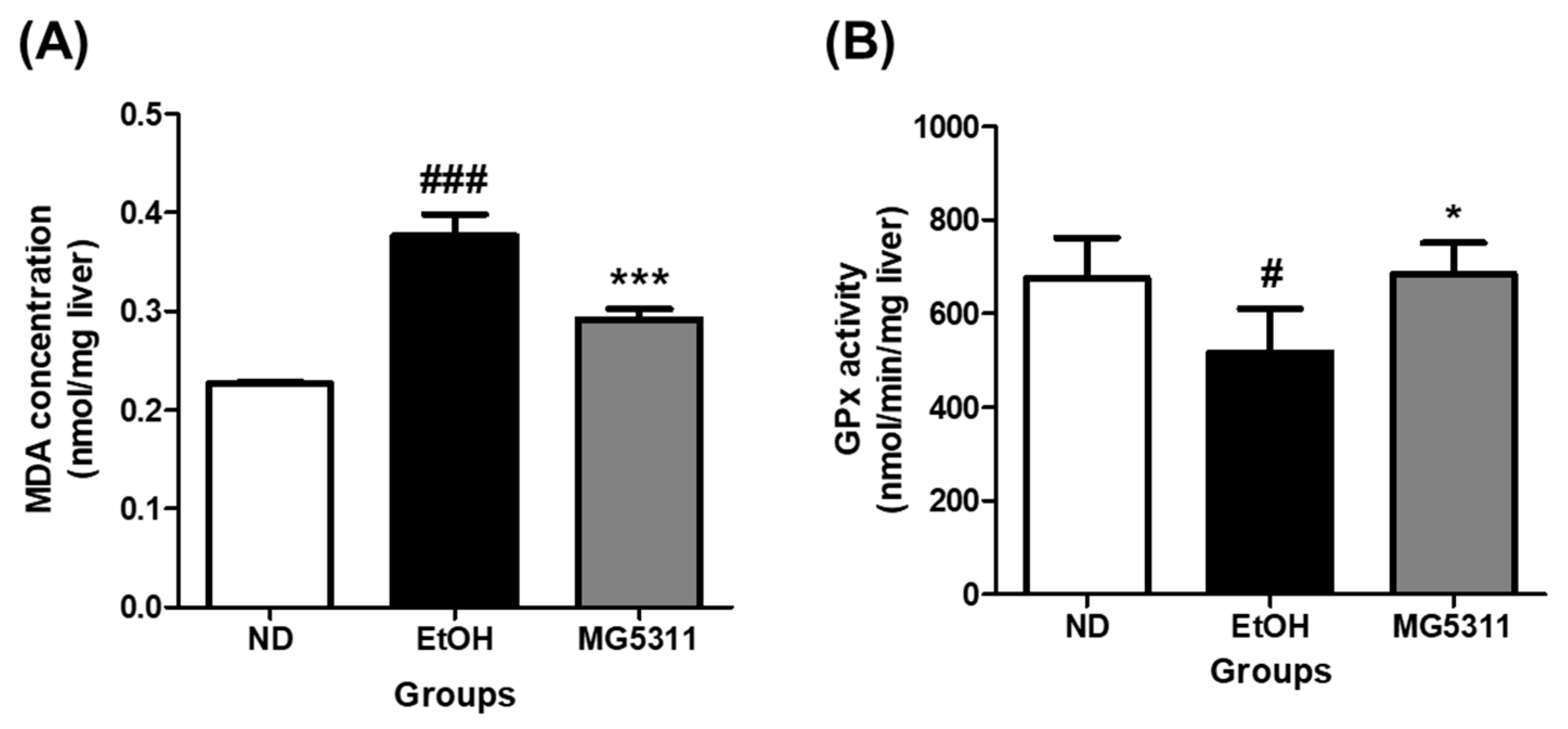 Microorganisms 10 02488 g004 Microorganisms 10 02488 g004
