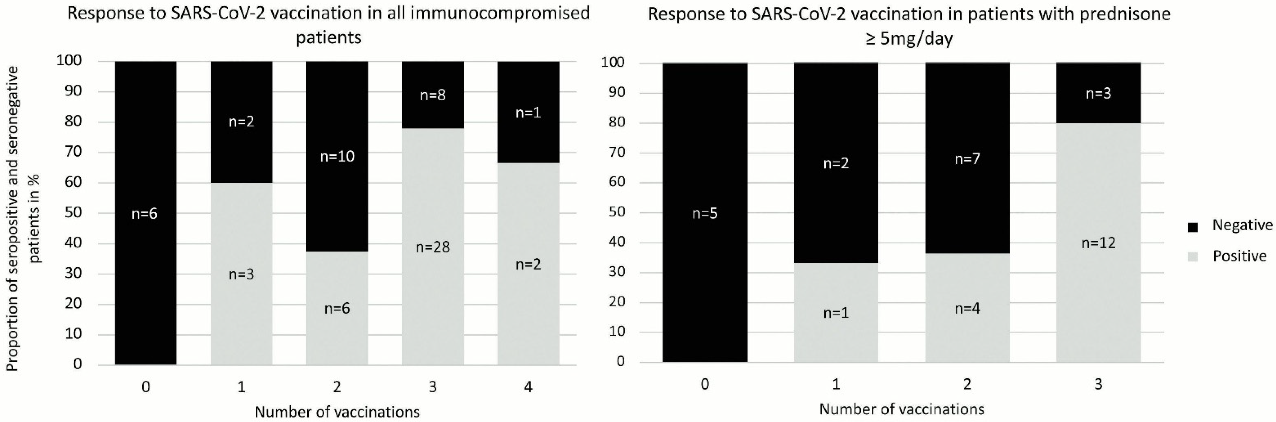 Microorganisms 10 02490 g001