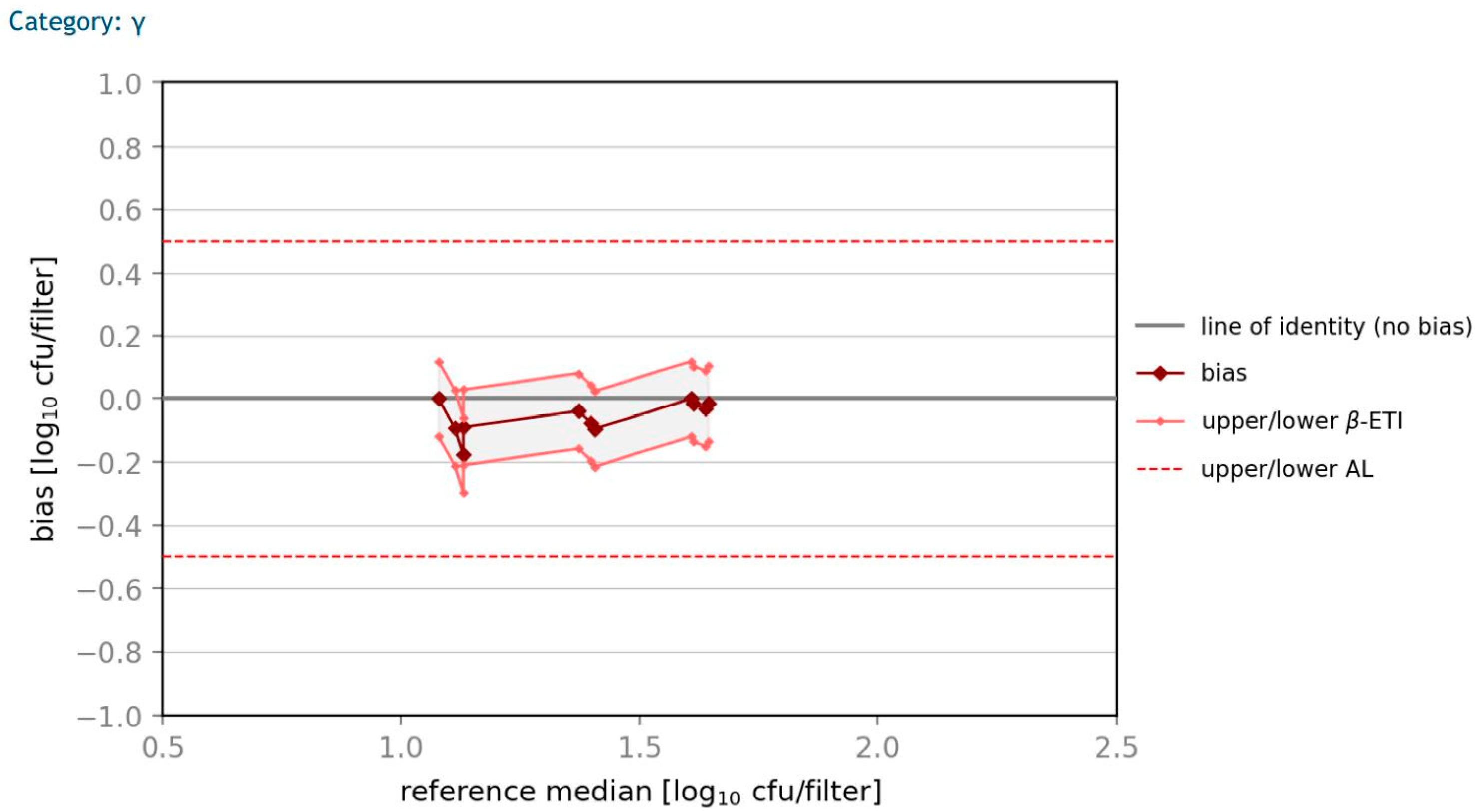 Microorganisms 10 02499 g008 Microorganisms 10 02499 g008