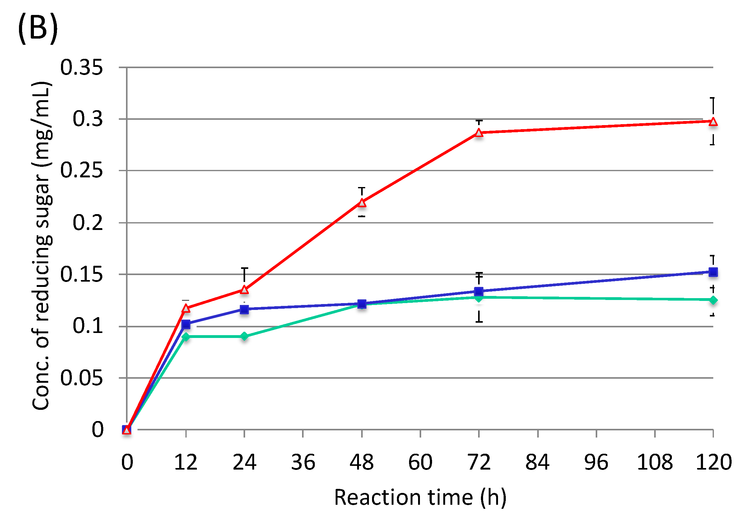 Microorganisms 10 02514 g005b Microorganisms 10 02514 g005b