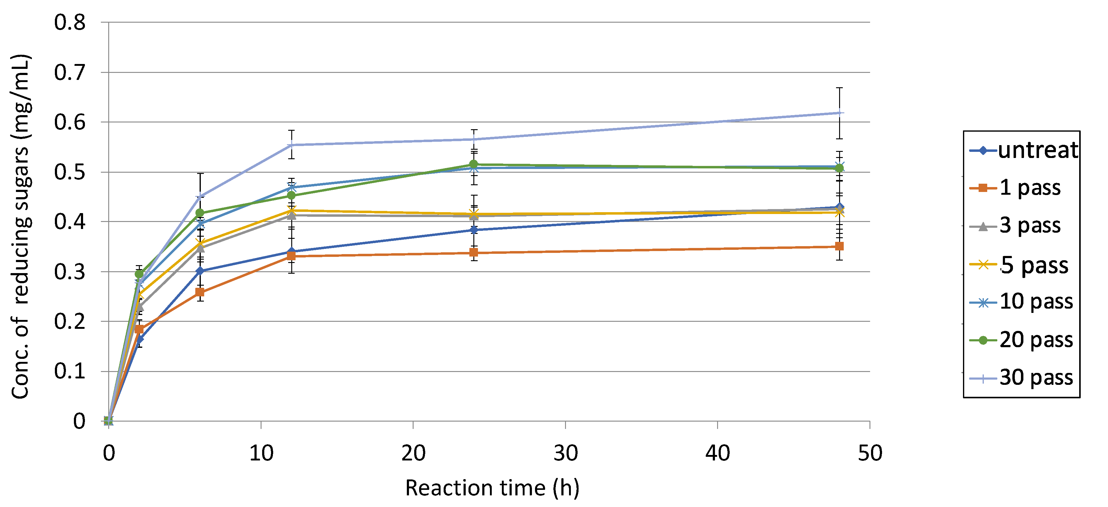 Microorganisms 10 02514 g009 Microorganisms 10 02514 g009