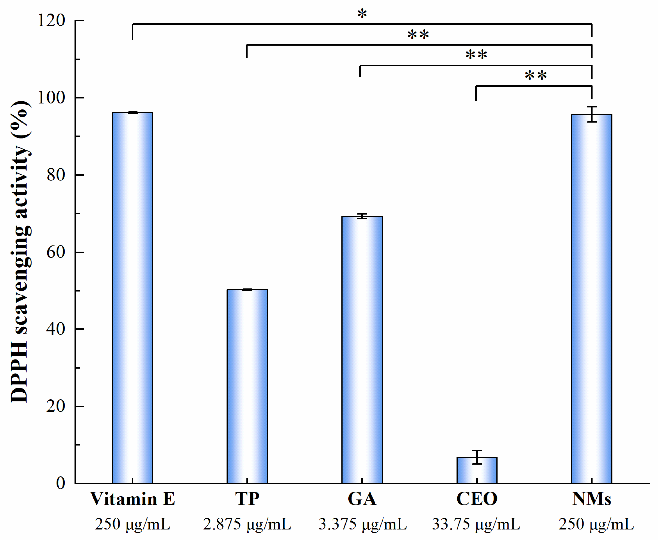 Microorganisms 11 00002 g002