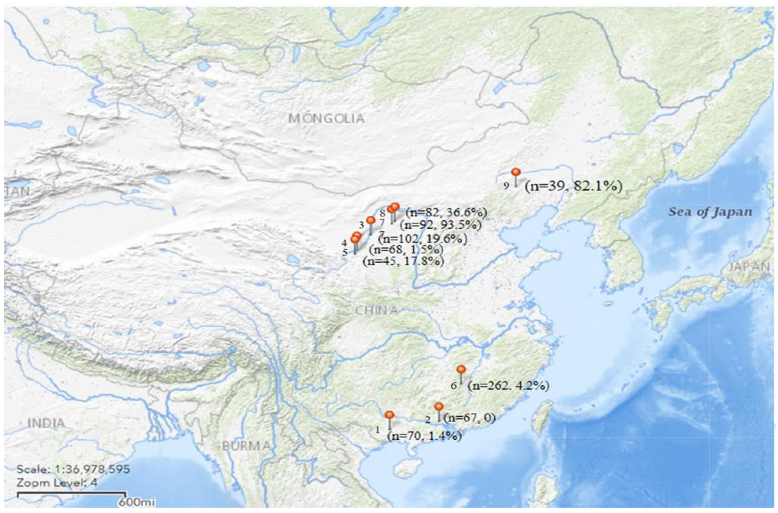 Microorganisms 11 00007 g001 Microorganisms 11 00007 g001