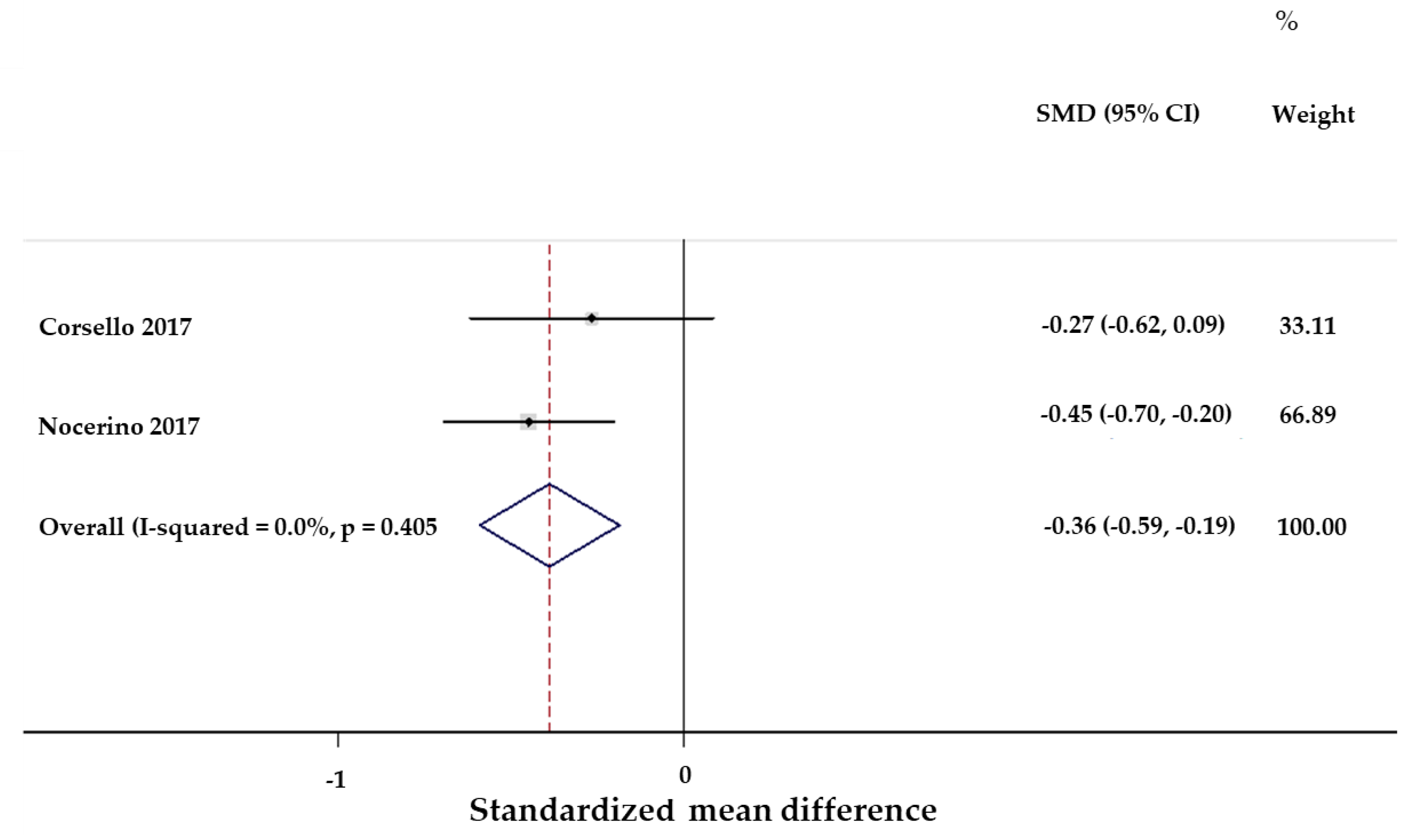 Microorganisms 11 00010 g006