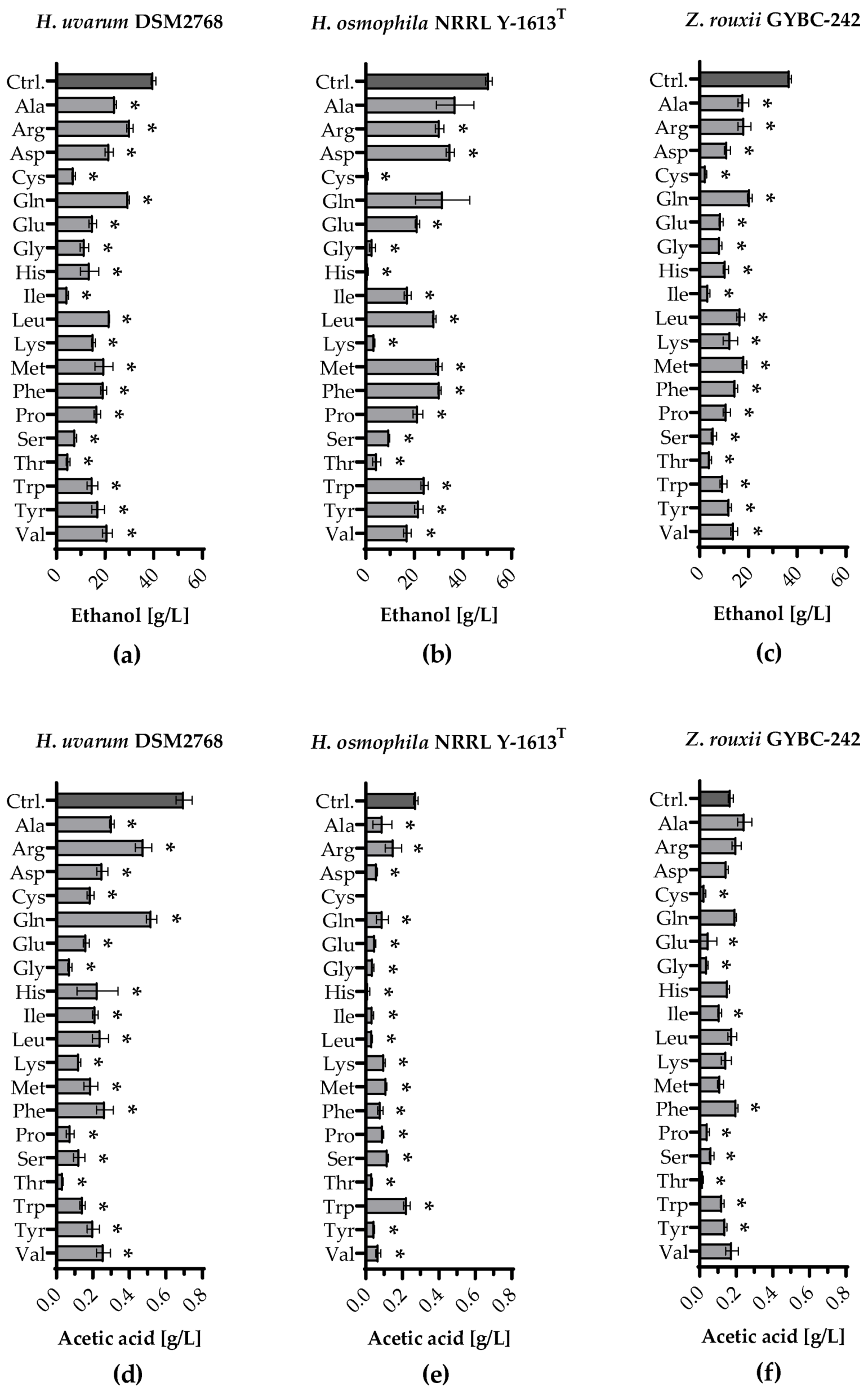Microorganisms 11 00014 g004