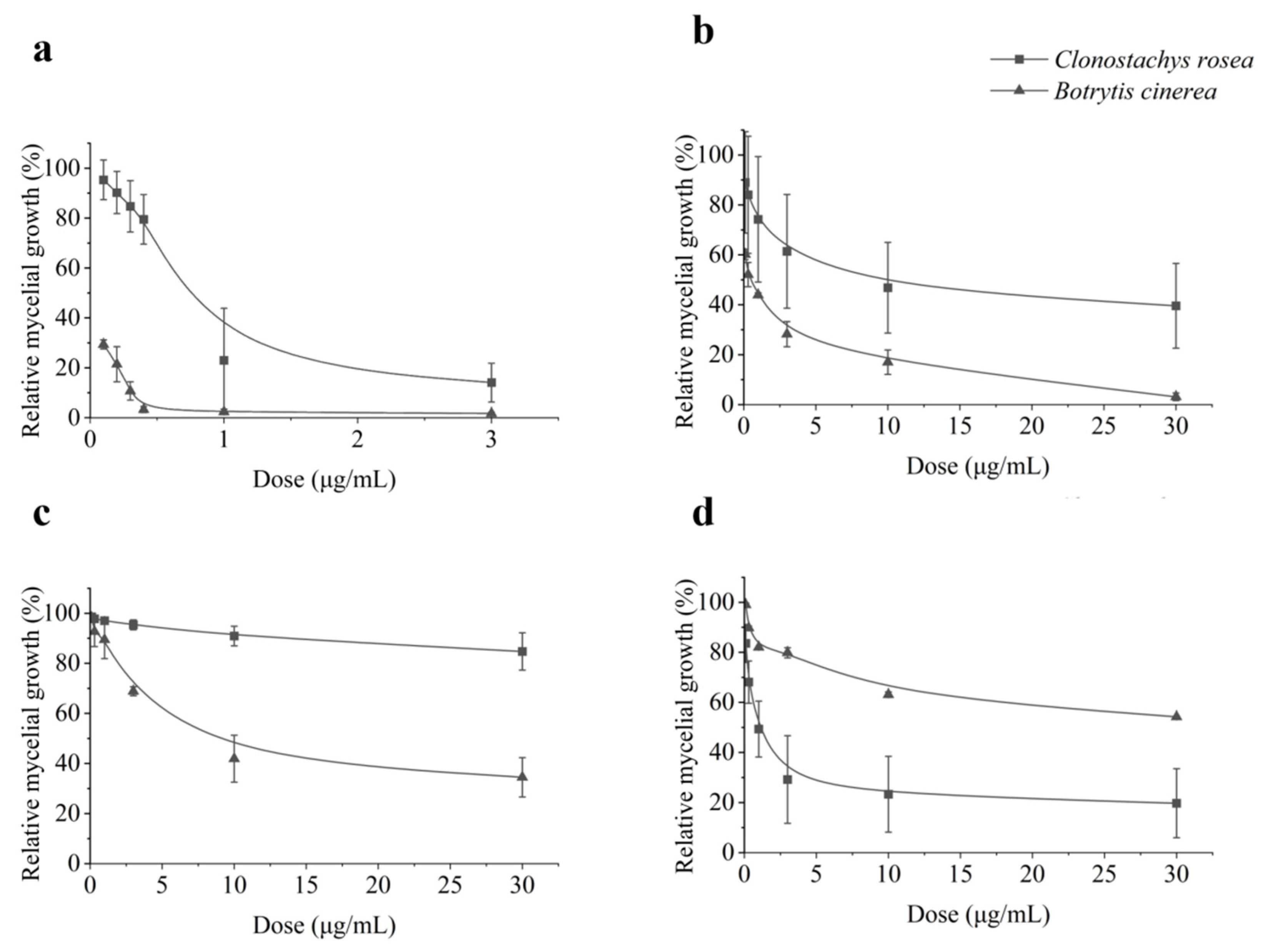 Microorganisms 11 00020 g001