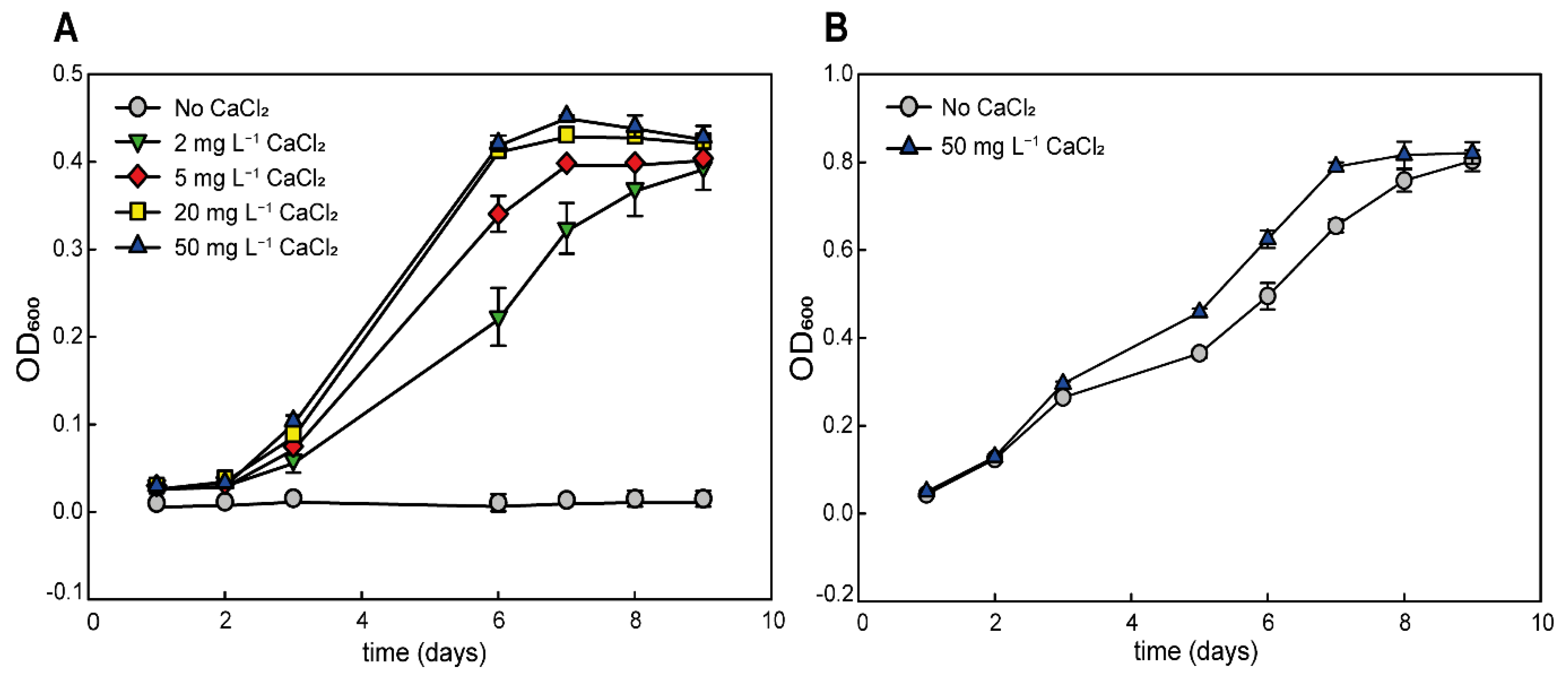 Microorganisms 11 00027 g002 Microorganisms 11 00027 g002