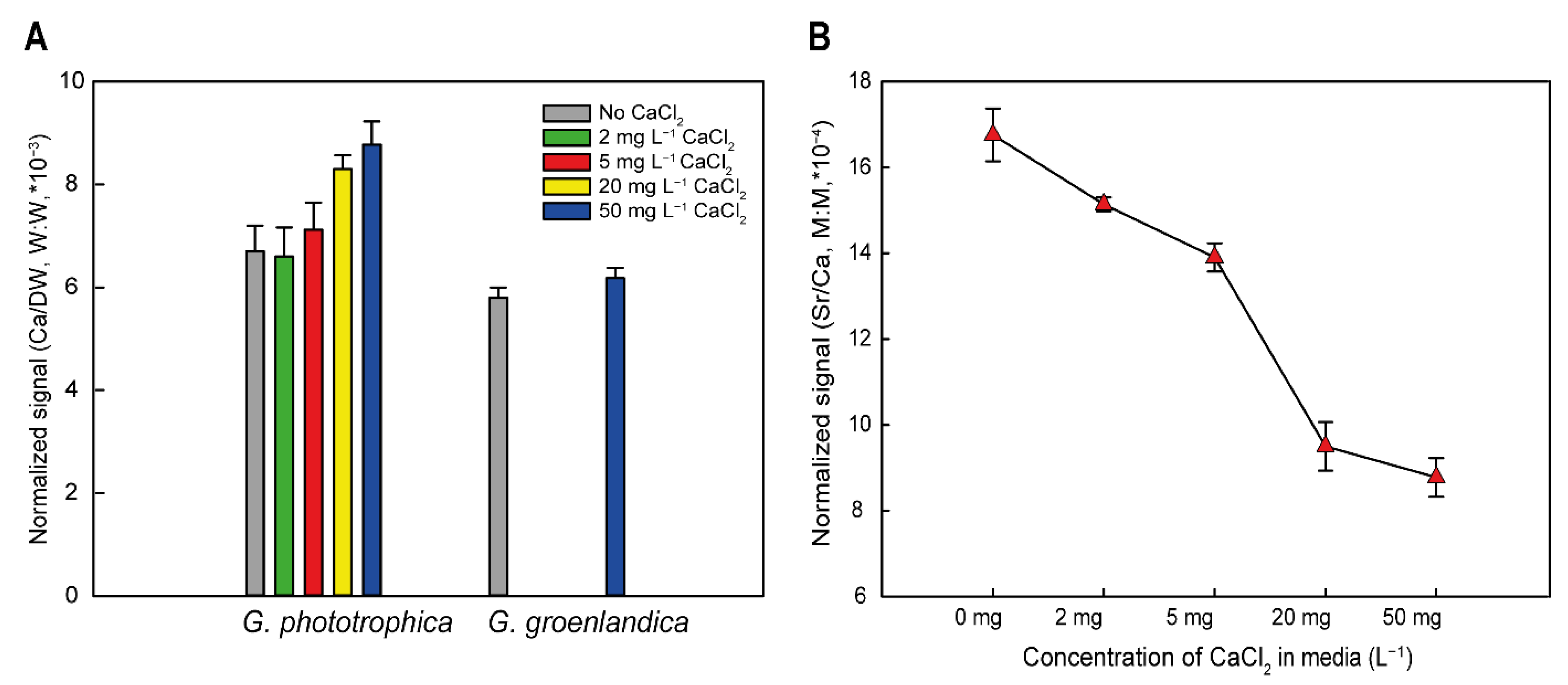 Microorganisms 11 00027 g005 Microorganisms 11 00027 g005
