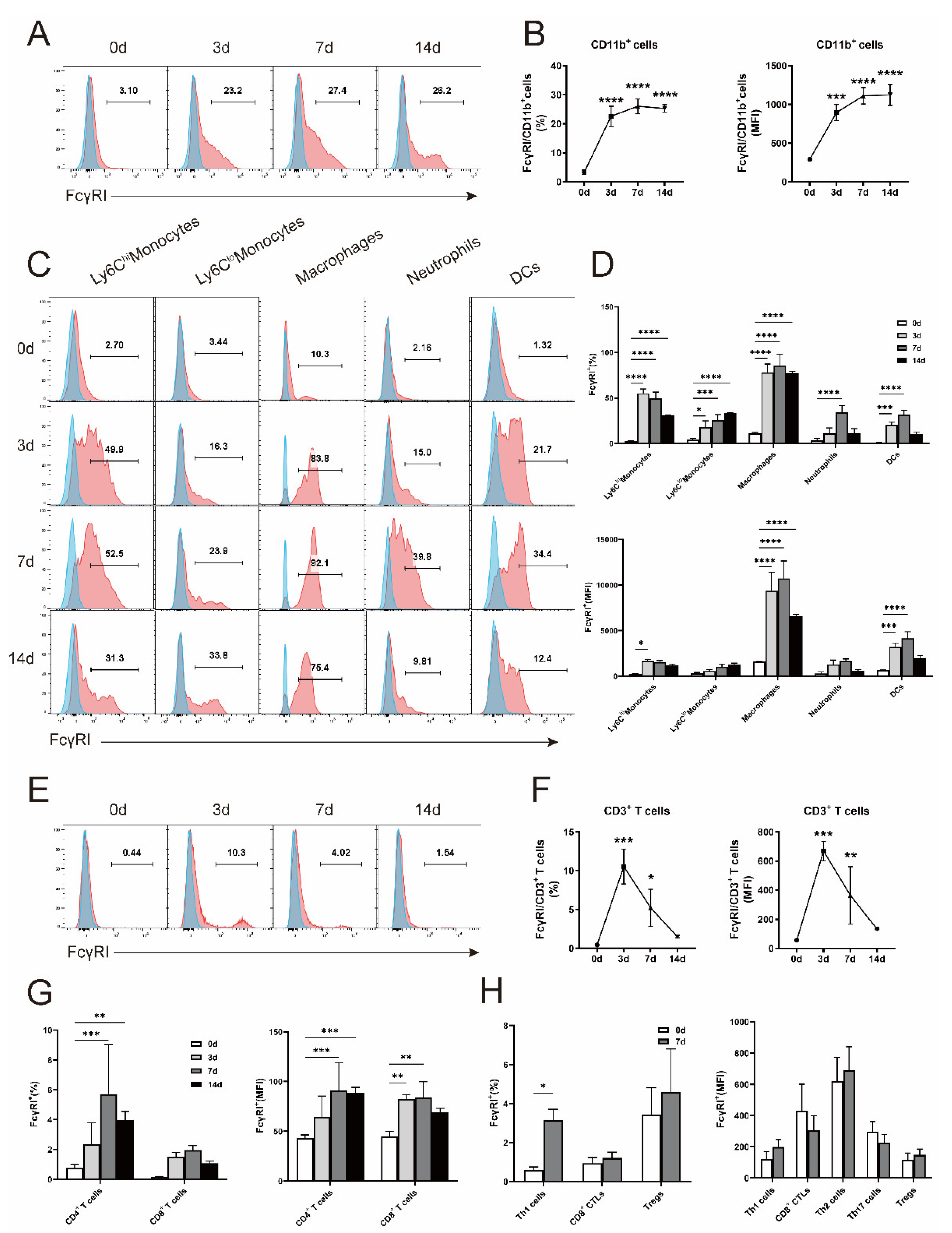 Microorganisms 11 00039 g002 Microorganisms 11 00039 g002