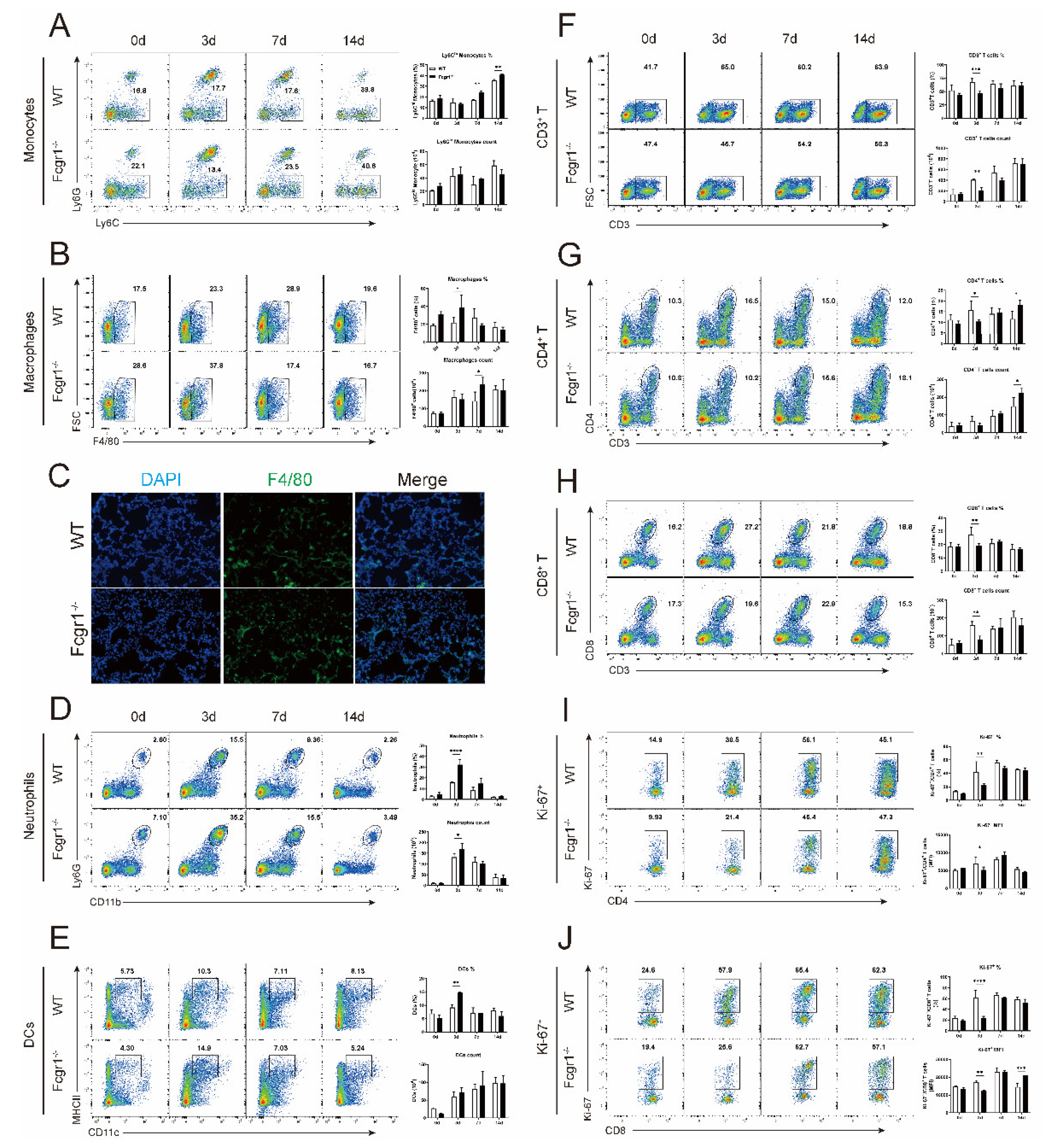 Microorganisms 11 00039 g003 Microorganisms 11 00039 g003