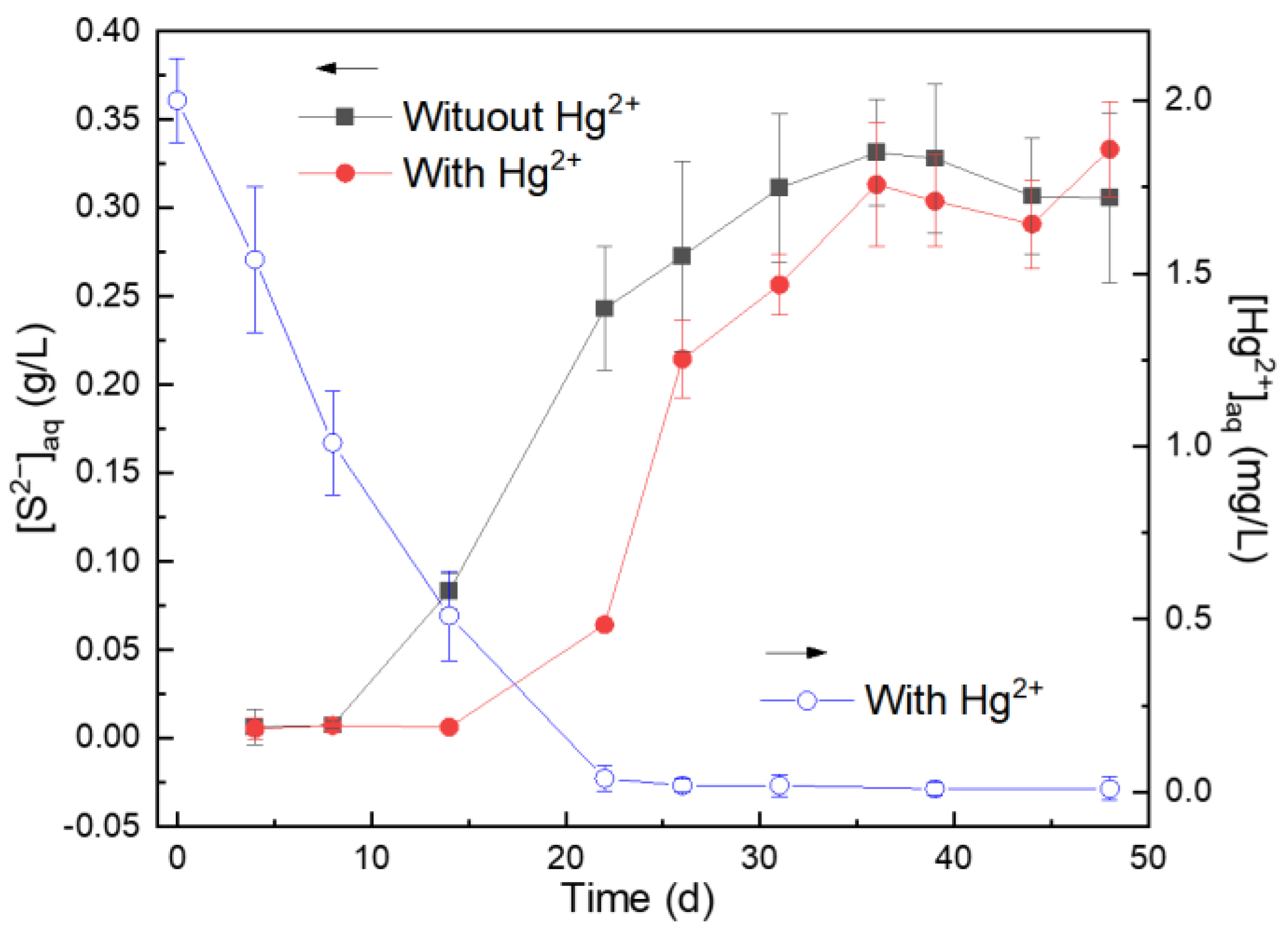 Microorganisms 11 00072 g001 Microorganisms 11 00072 g001