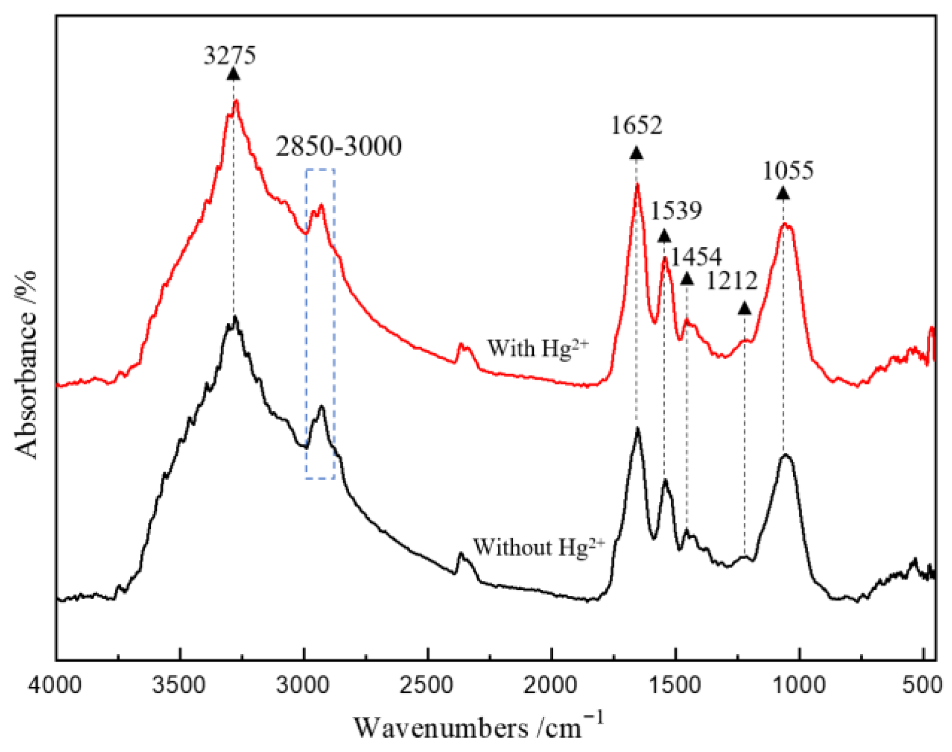 Microorganisms 11 00072 g004 Microorganisms 11 00072 g004