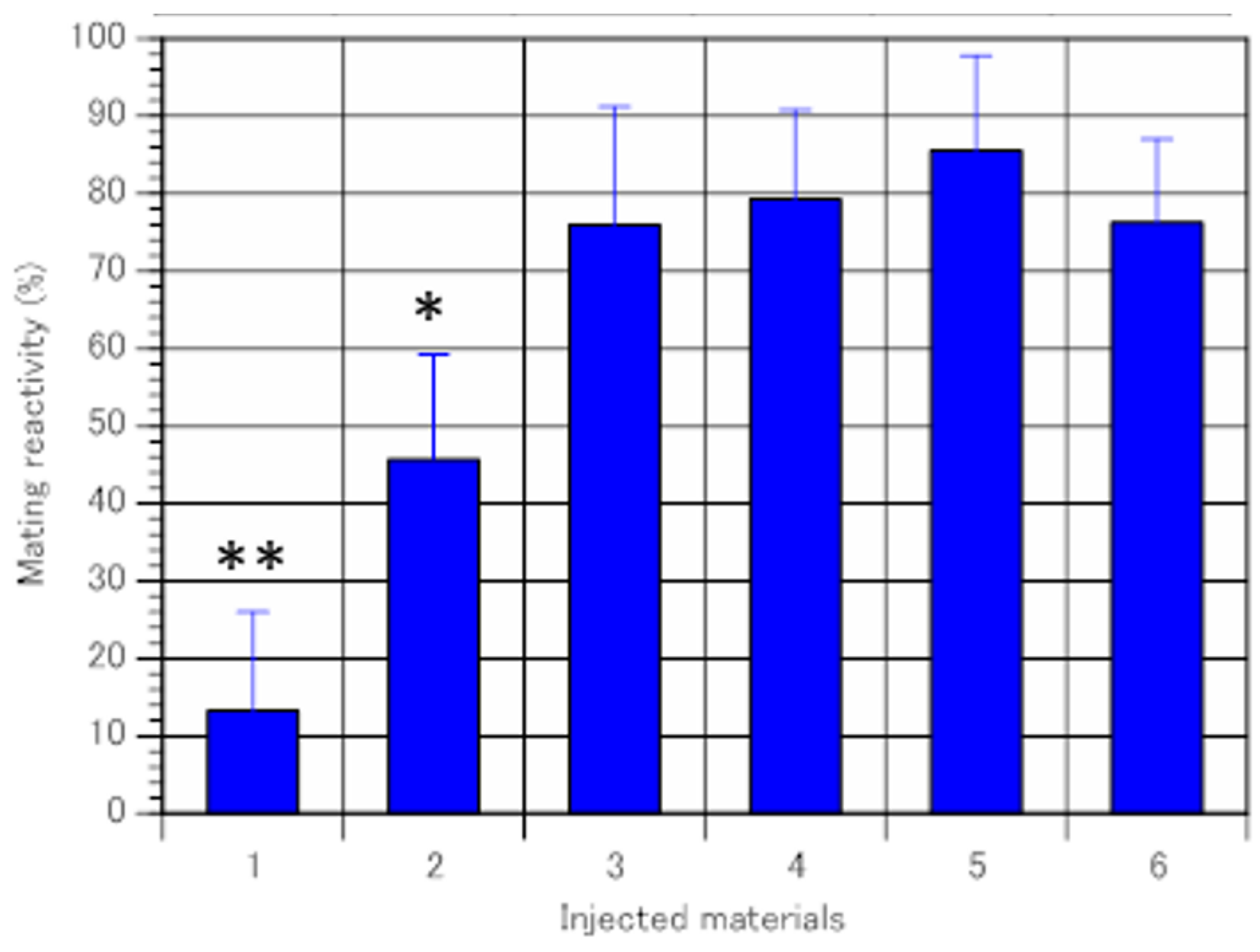 Microorganisms 11 00082 g002 Microorganisms 11 00082 g002