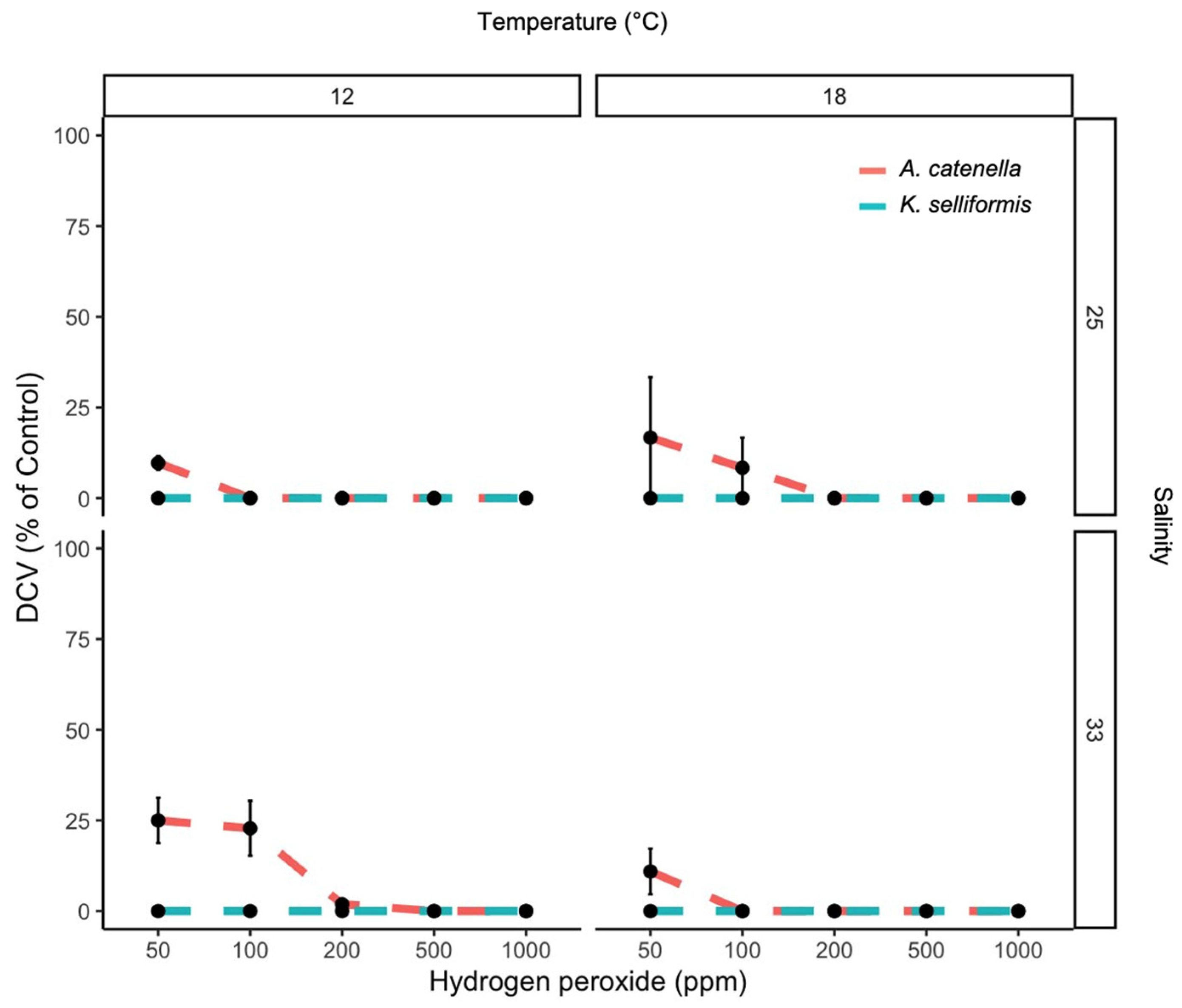 Microorganisms 11 00083 g002 Microorganisms 11 00083 g002