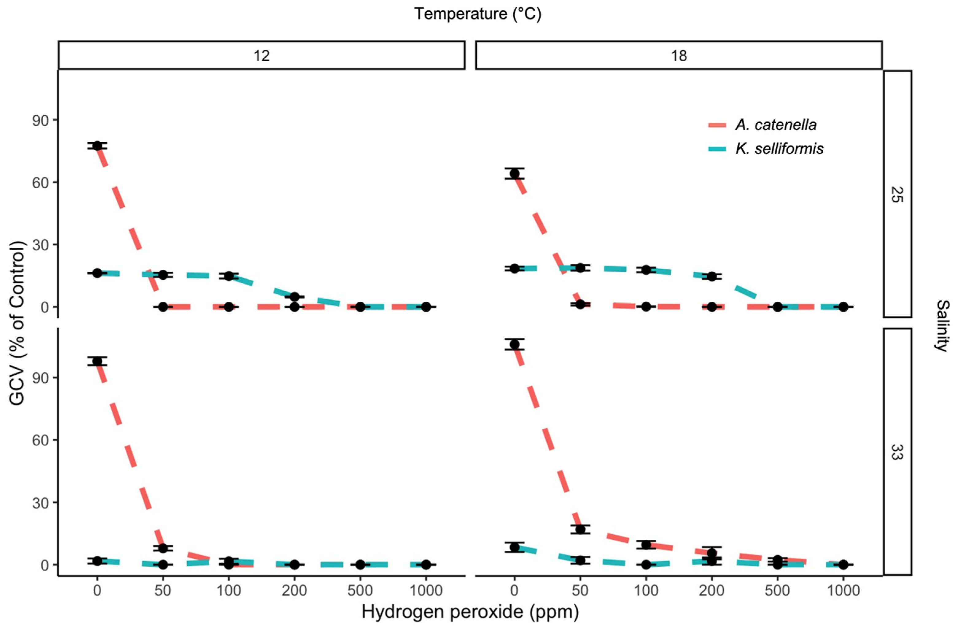 Microorganisms 11 00083 g003 Microorganisms 11 00083 g003
