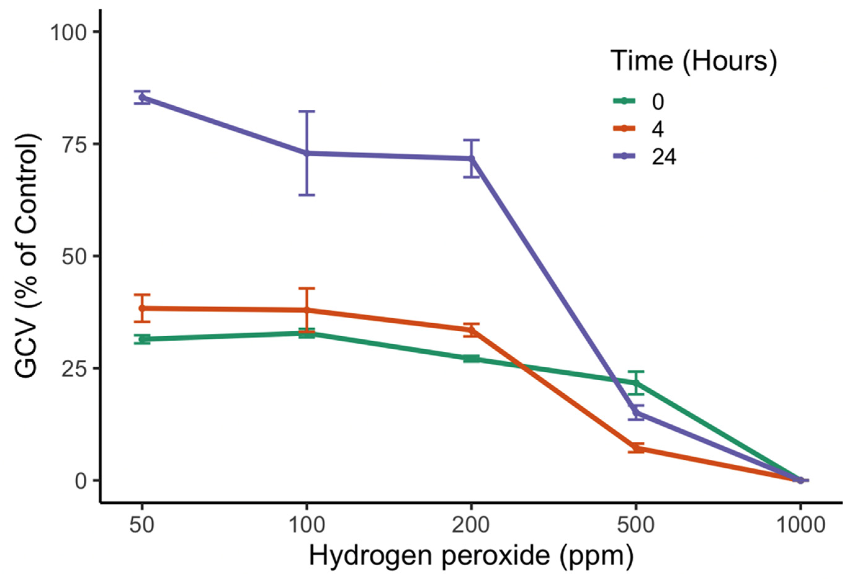 Microorganisms 11 00083 g004 Microorganisms 11 00083 g004