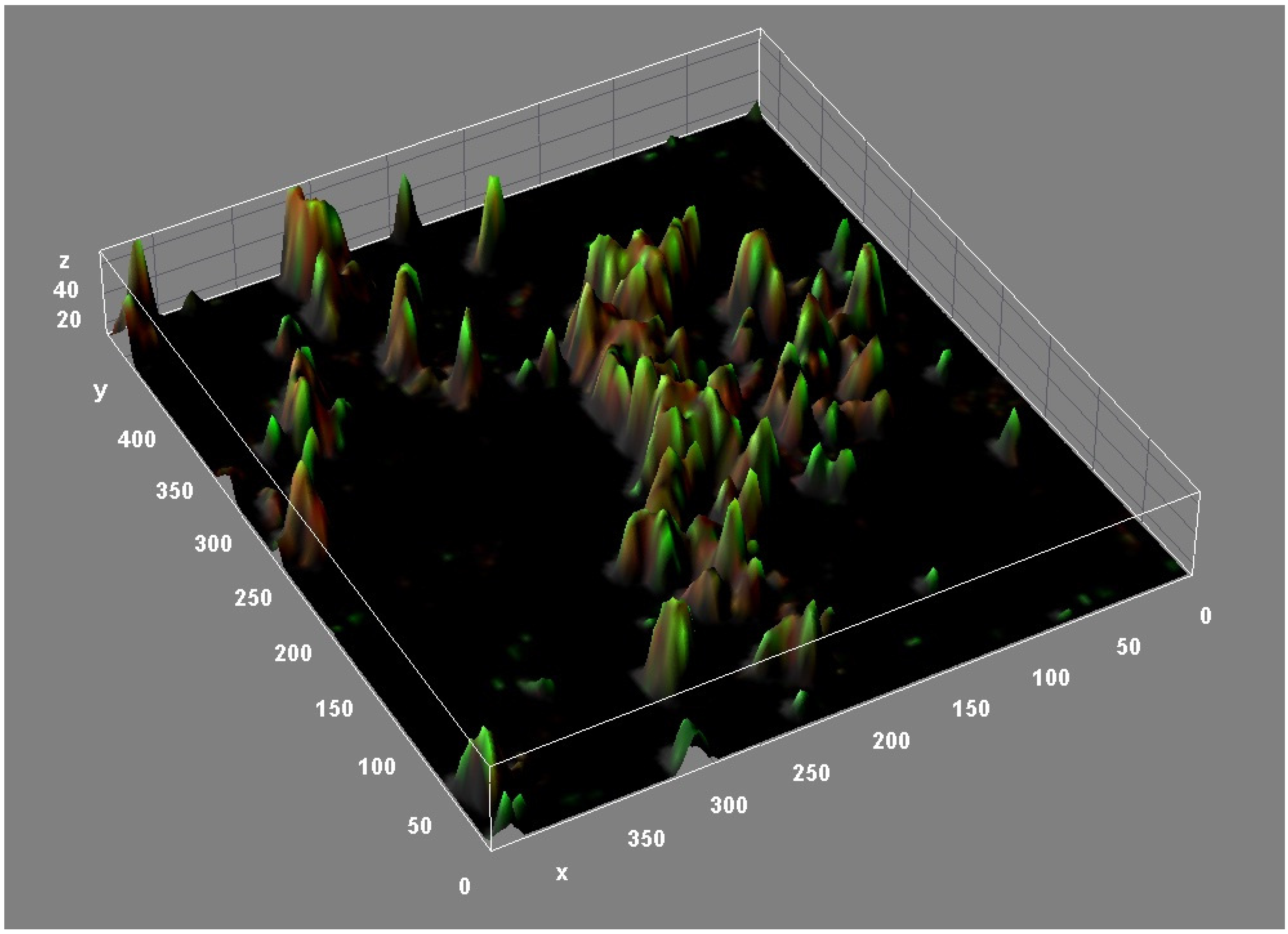Microorganisms 11 00090 g003 Microorganisms 11 00090 g003