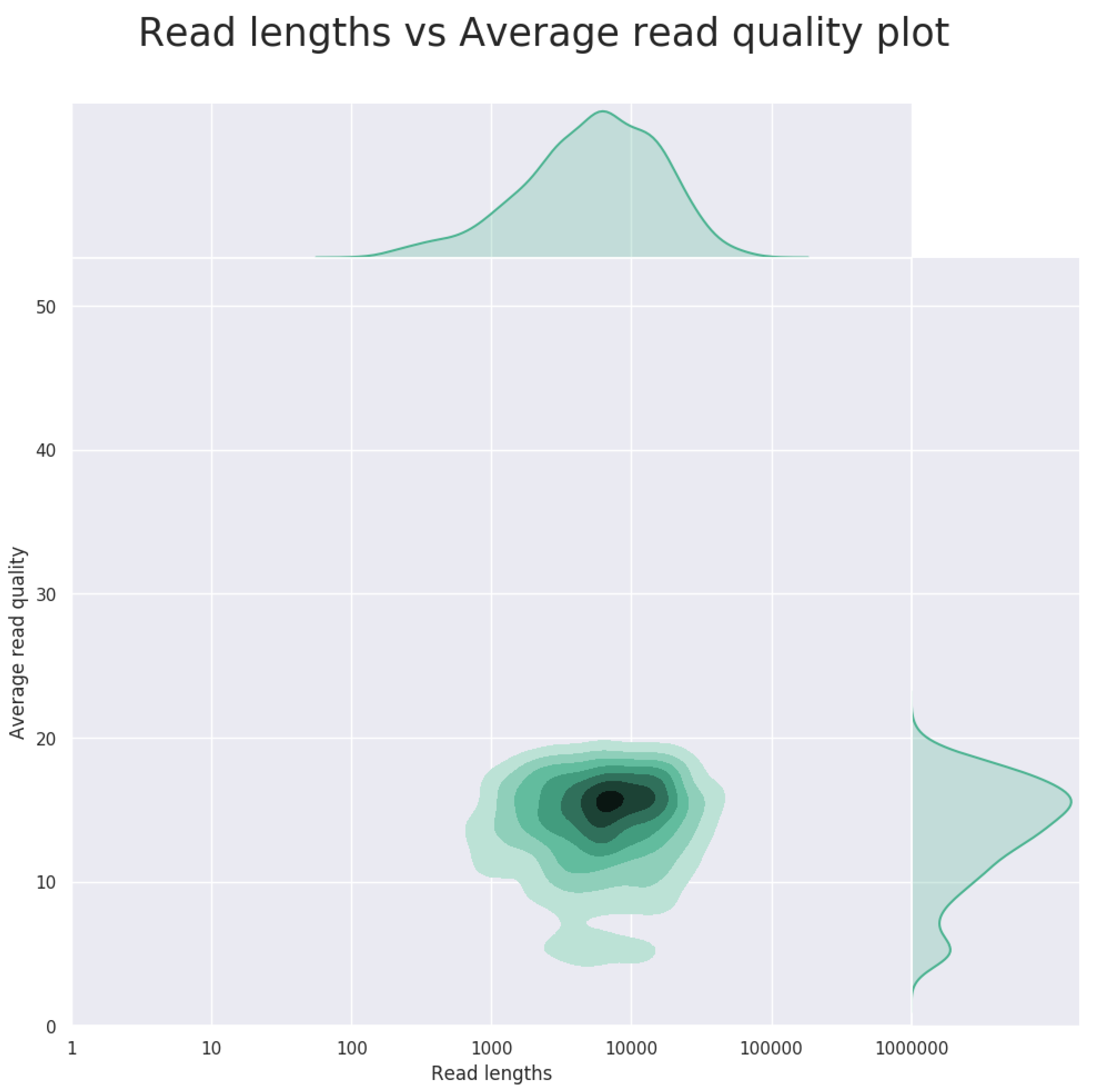 Microorganisms 11 00096 g0a4
