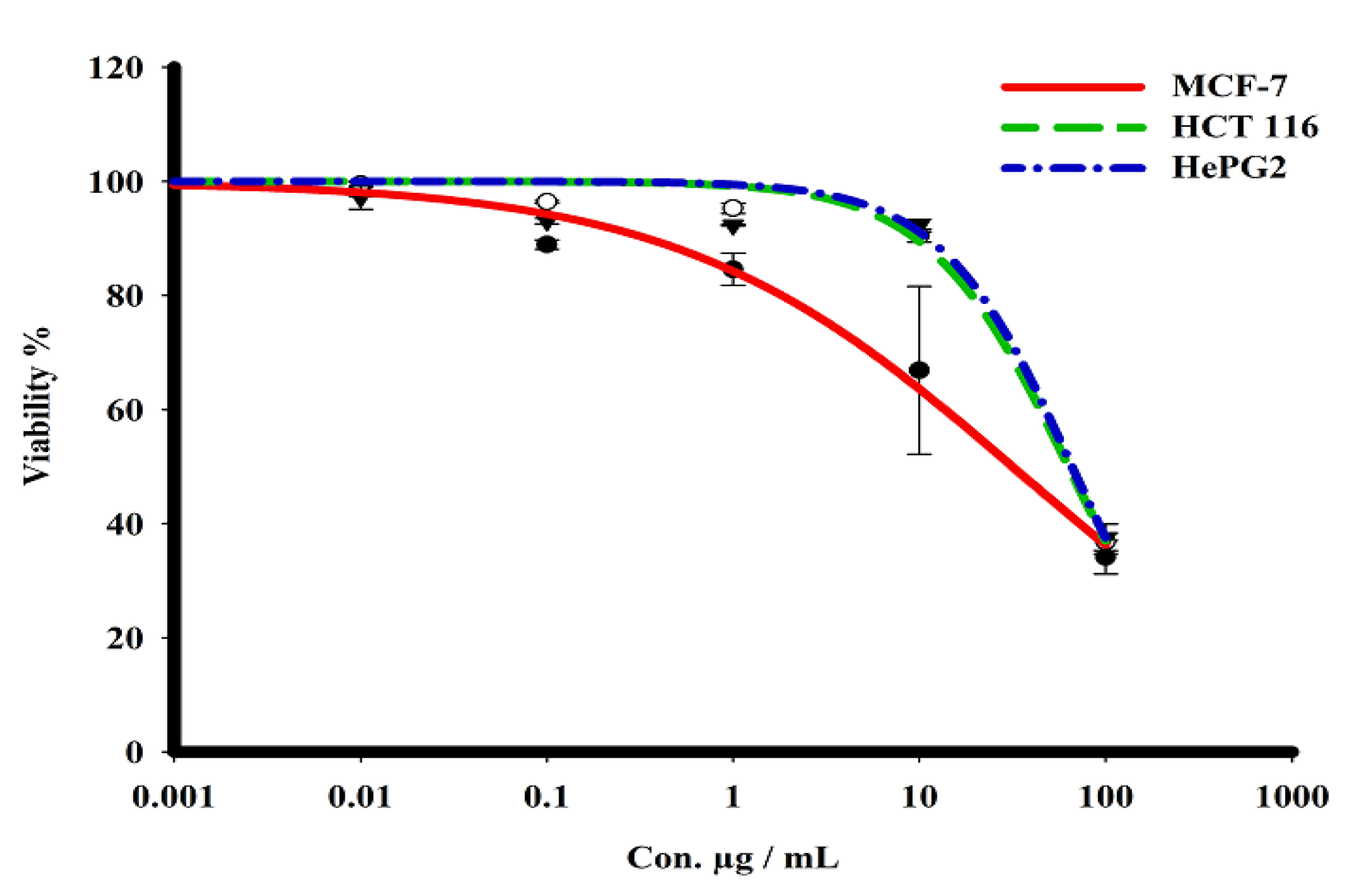 Microorganisms 11 00102 g008