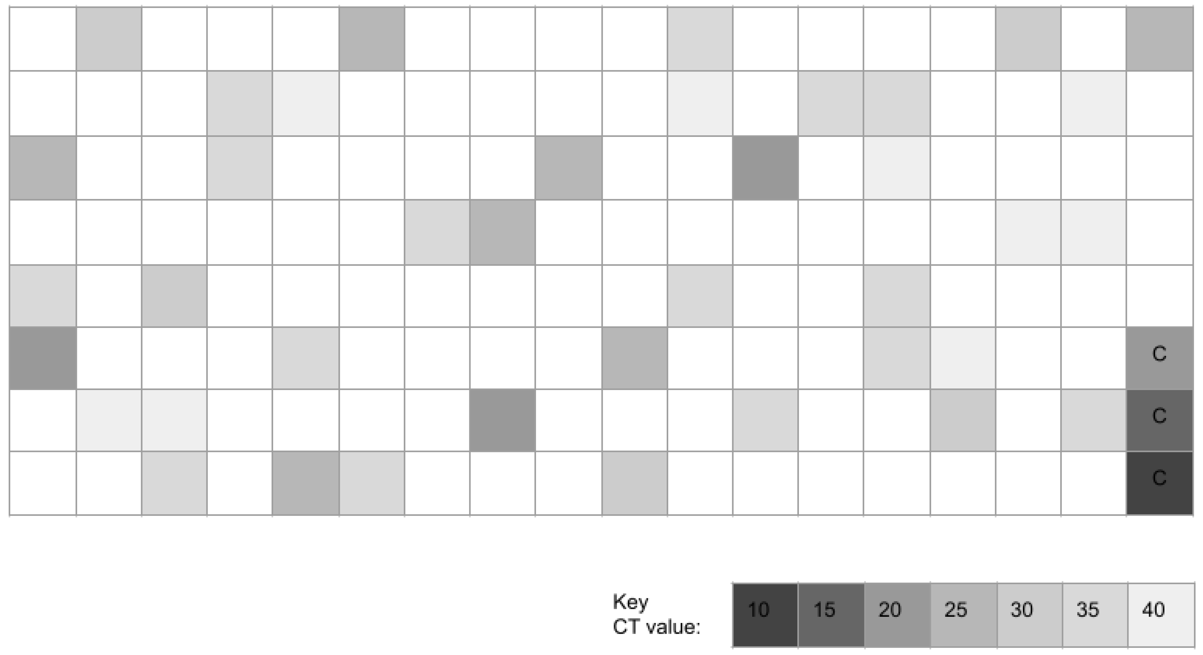 Microorganisms 11 00112 g001 Microorganisms 11 00112 g001