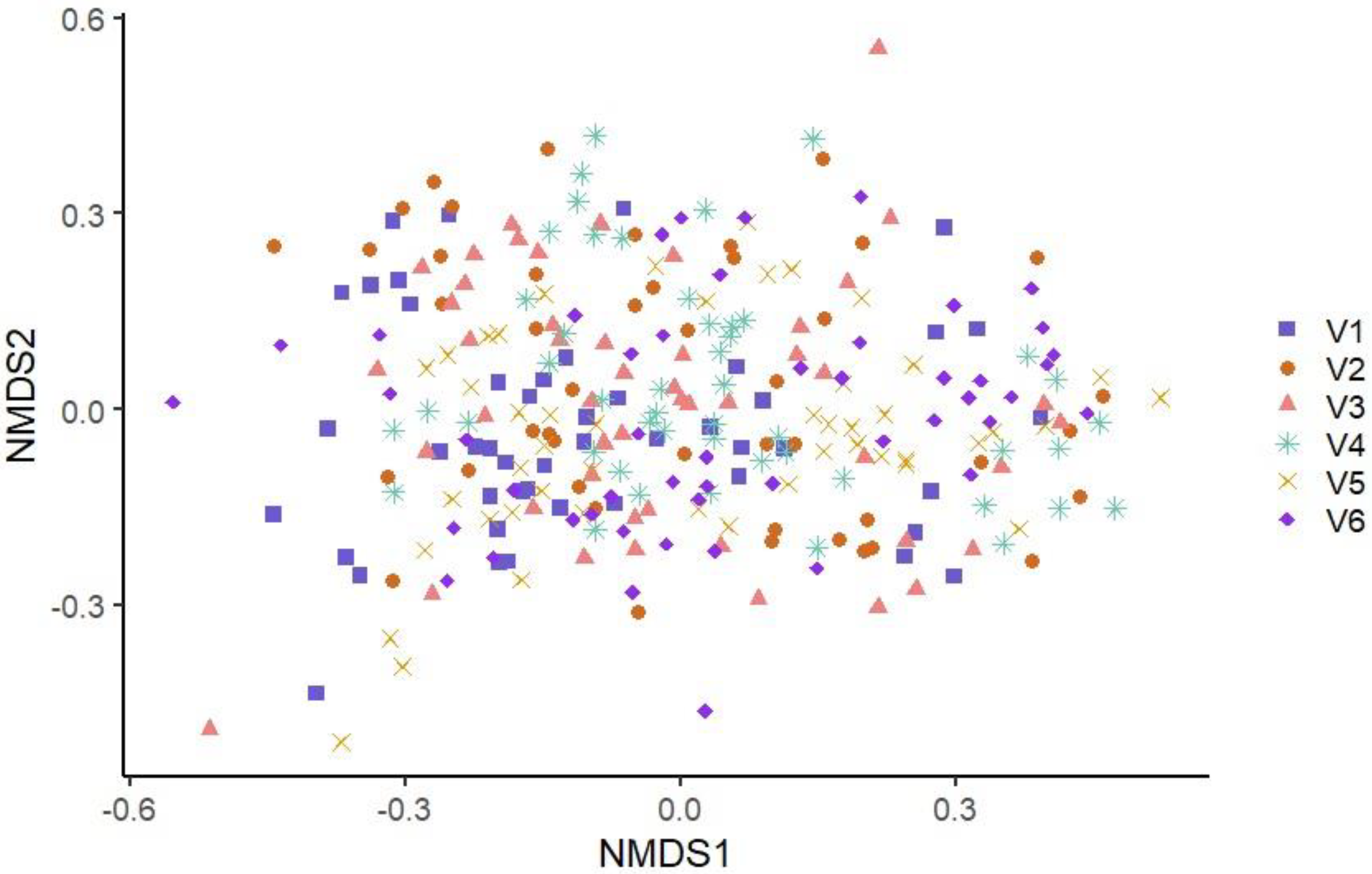 Microorganisms 11 00133 g001 Microorganisms 11 00133 g001