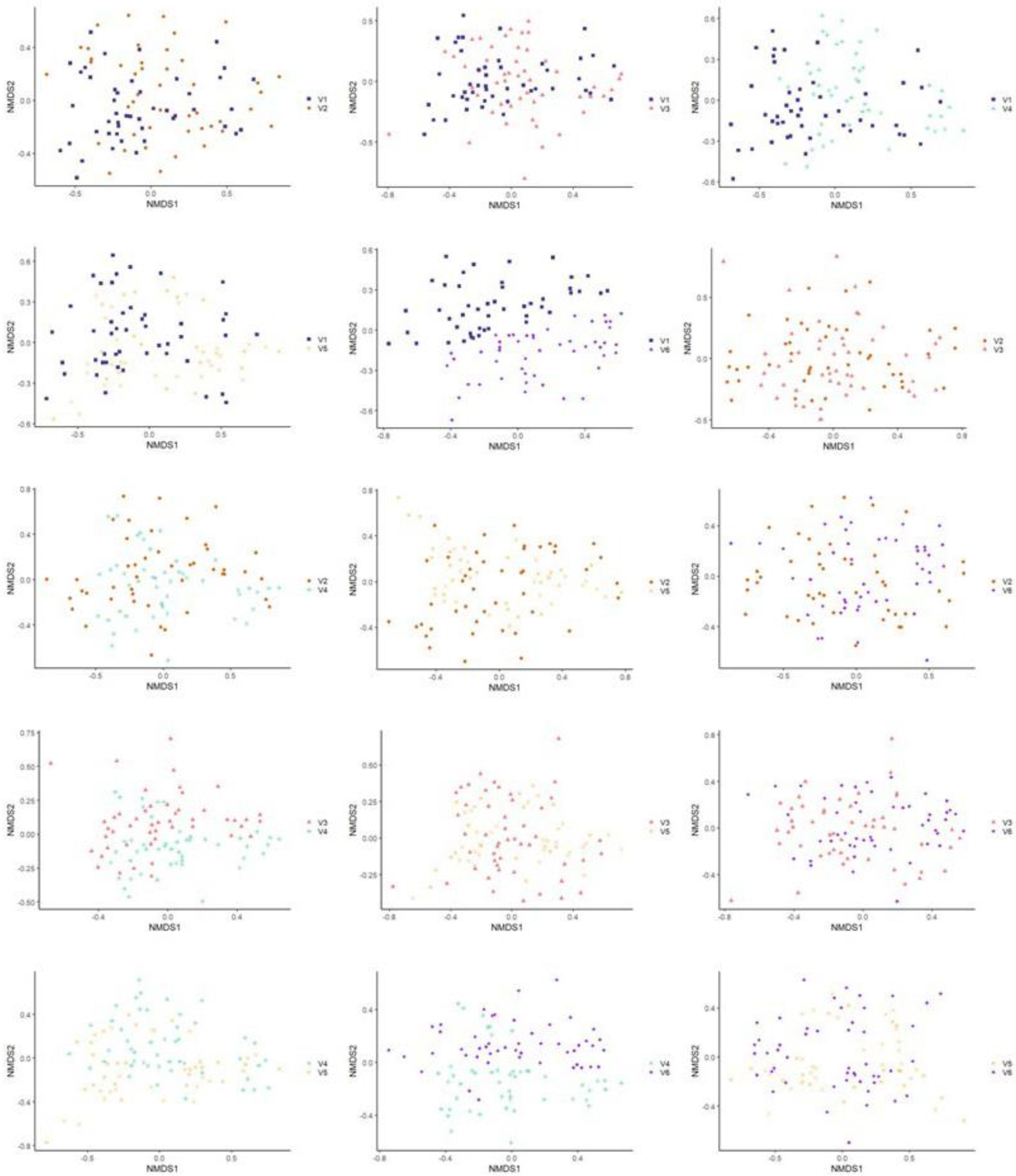 Microorganisms 11 00133 g002 Microorganisms 11 00133 g002