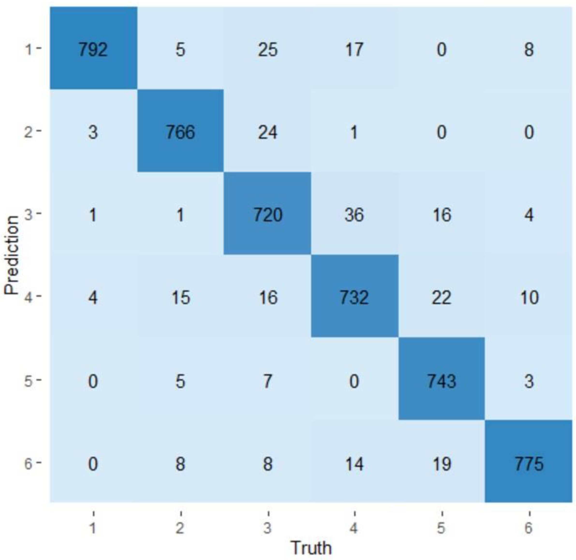 Microorganisms 11 00133 g005 Microorganisms 11 00133 g005