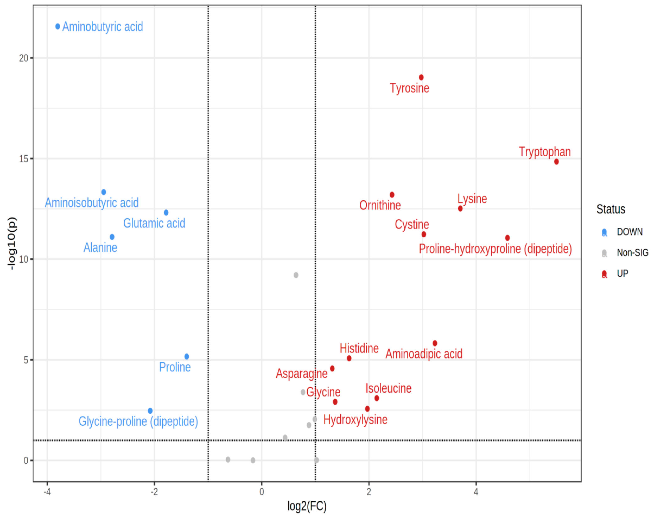 Microorganisms 11 00147 g001