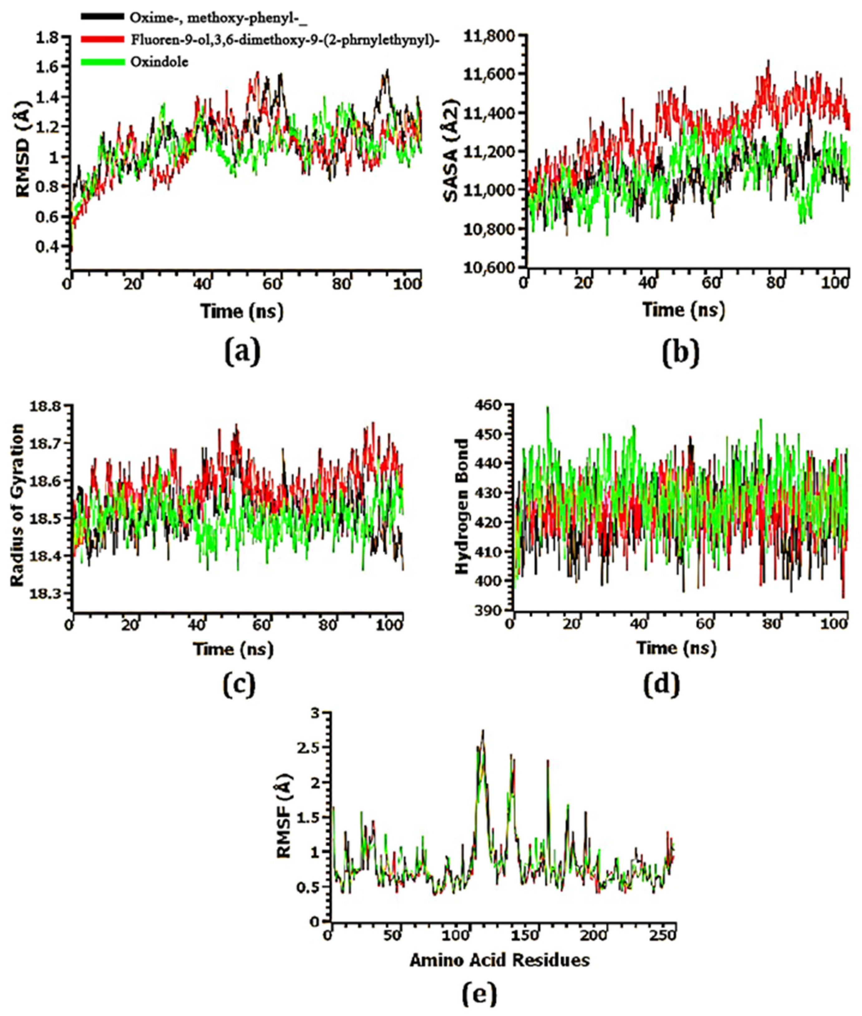 Microorganisms 11 00172 g008 Microorganisms 11 00172 g008