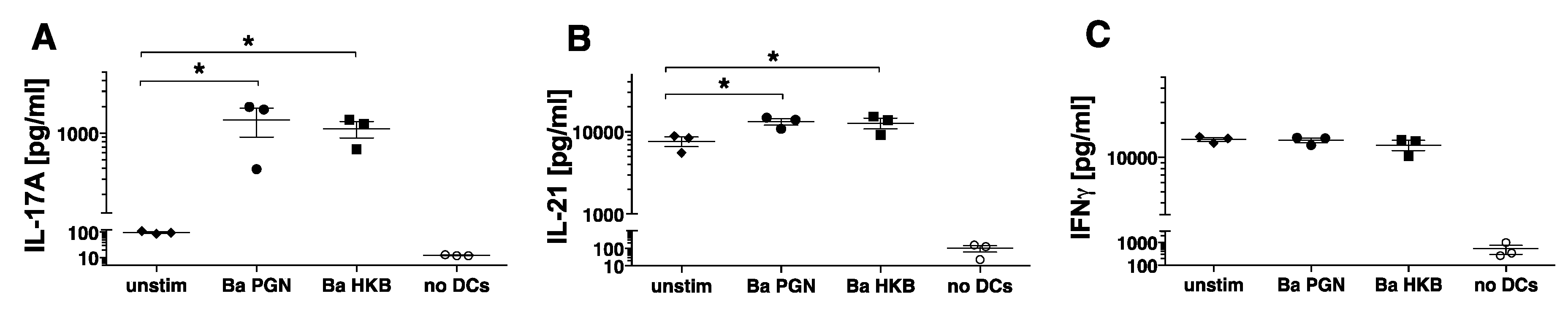 Microorganisms 11 00173 g003