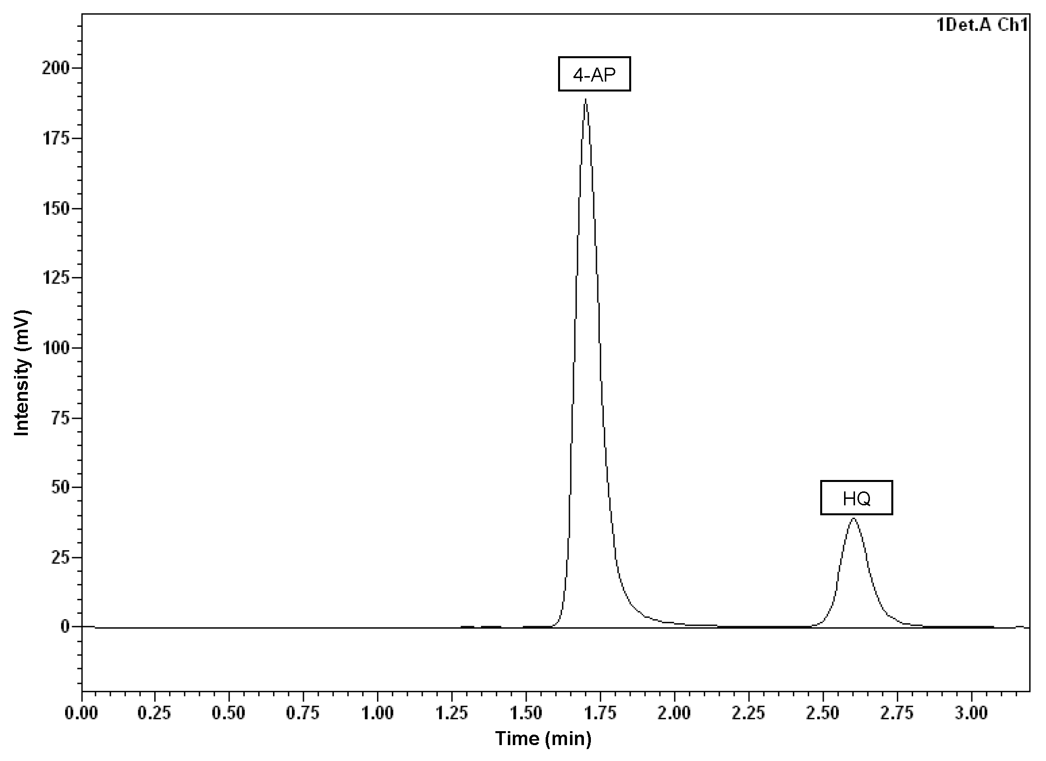Microorganisms 11 00196 g005