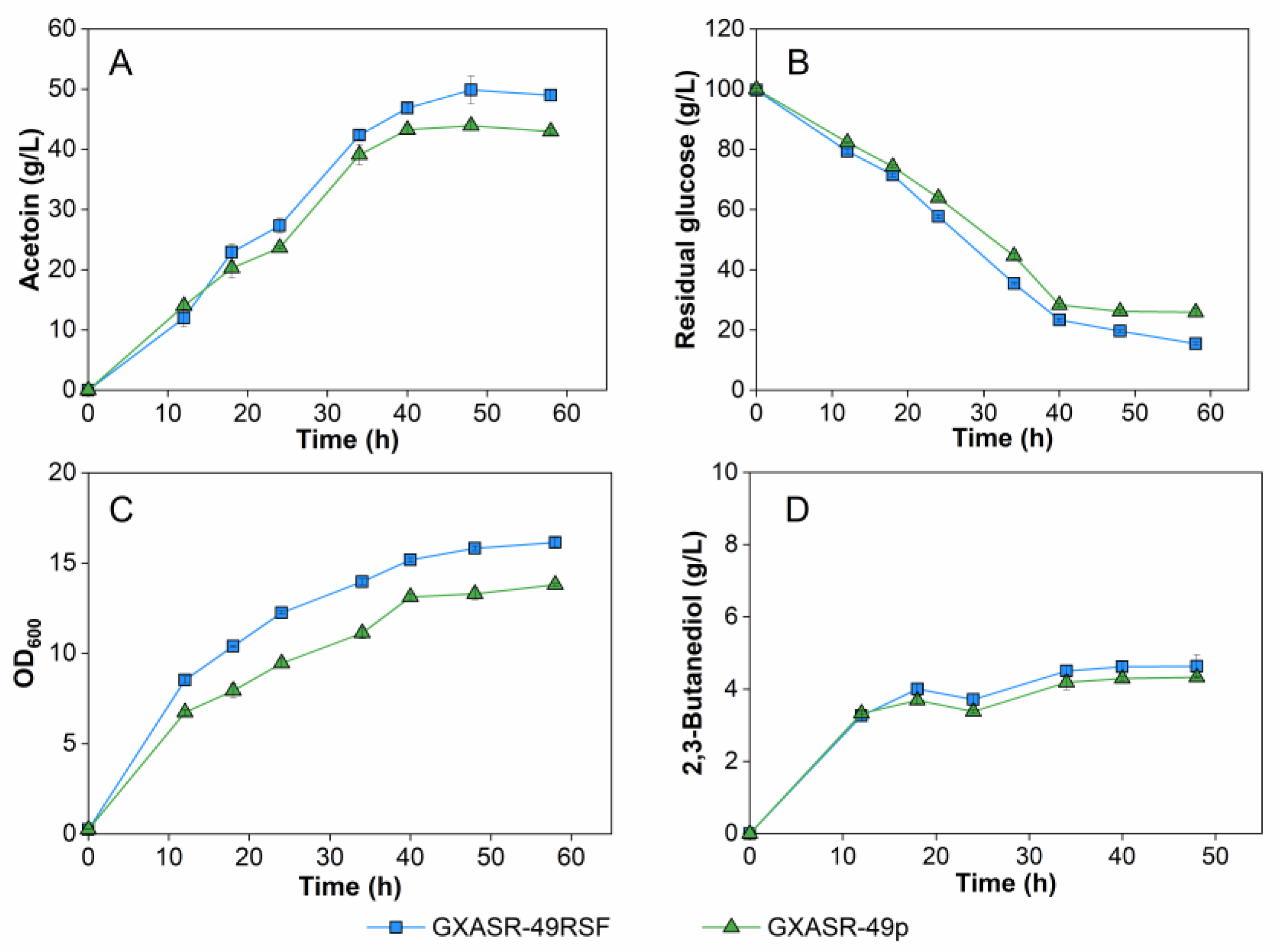 Microorganisms 11 00203 g006