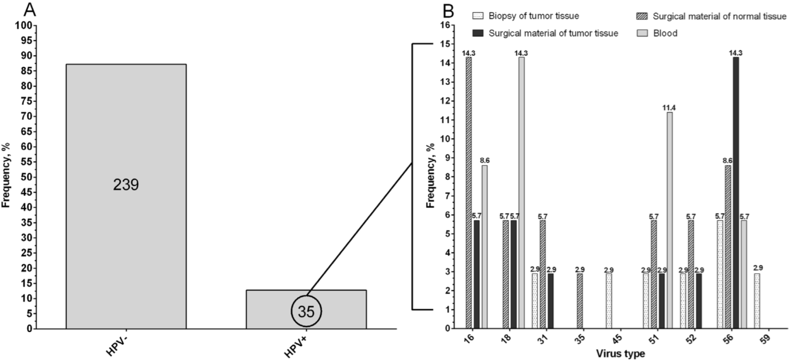 Microorganisms 11 00212 g001 Microorganisms 11 00212 g001