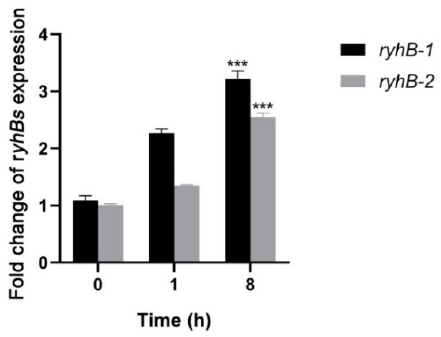 Microorganisms 11 00214 g003 Microorganisms 11 00214 g003
