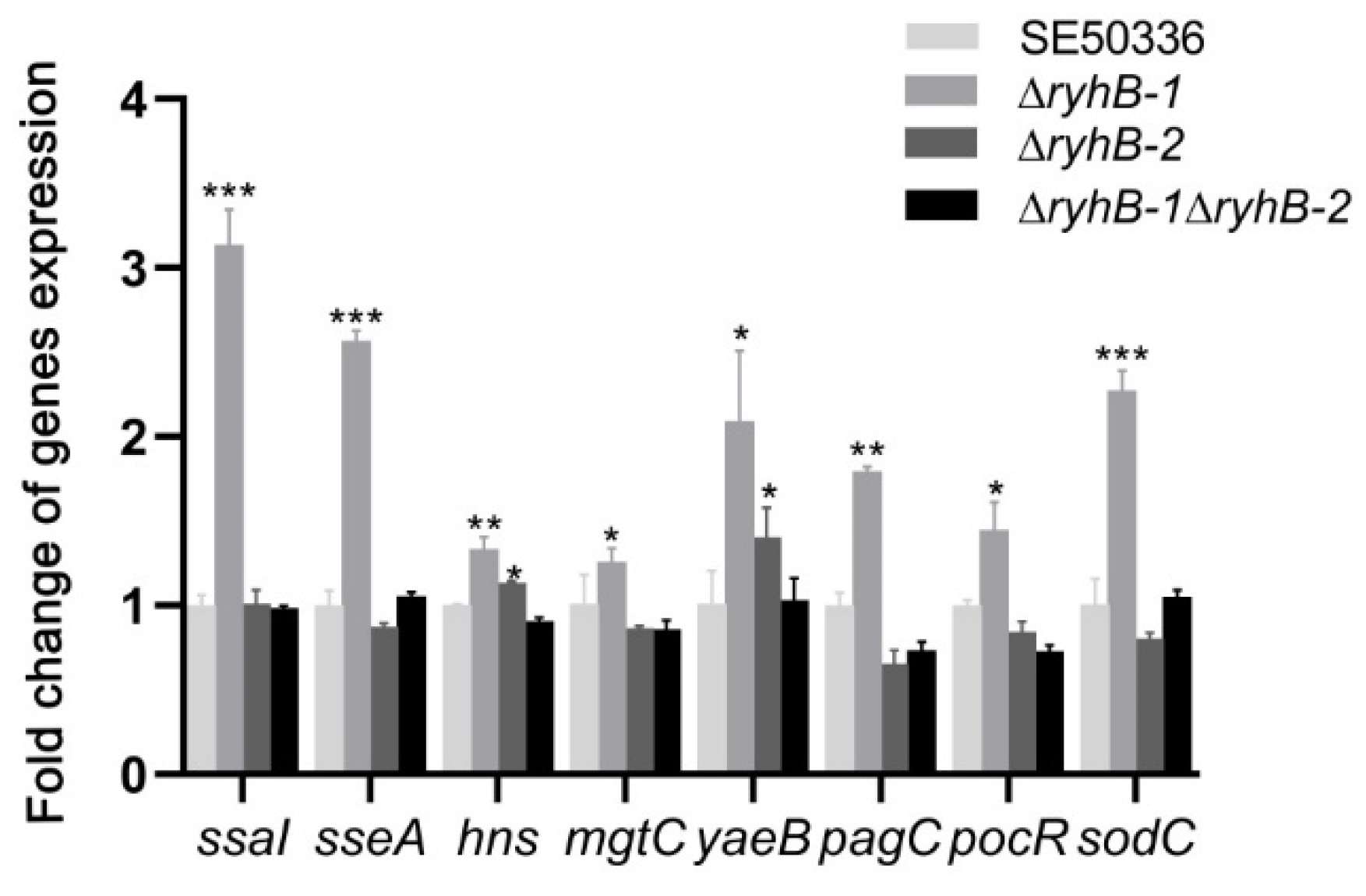 Microorganisms 11 00214 g004 Microorganisms 11 00214 g004