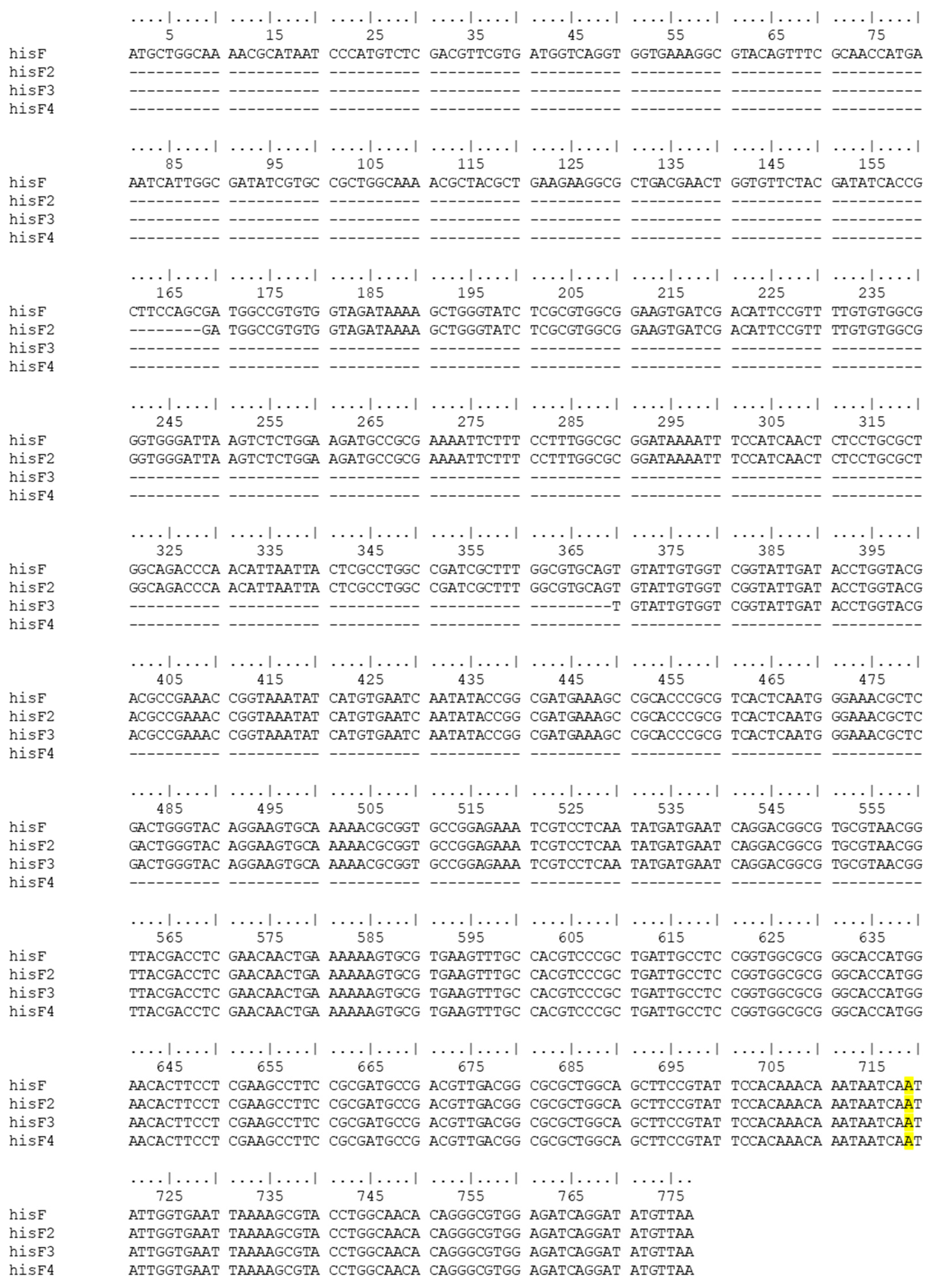 Microorganisms 11 00215 g001 Microorganisms 11 00215 g001