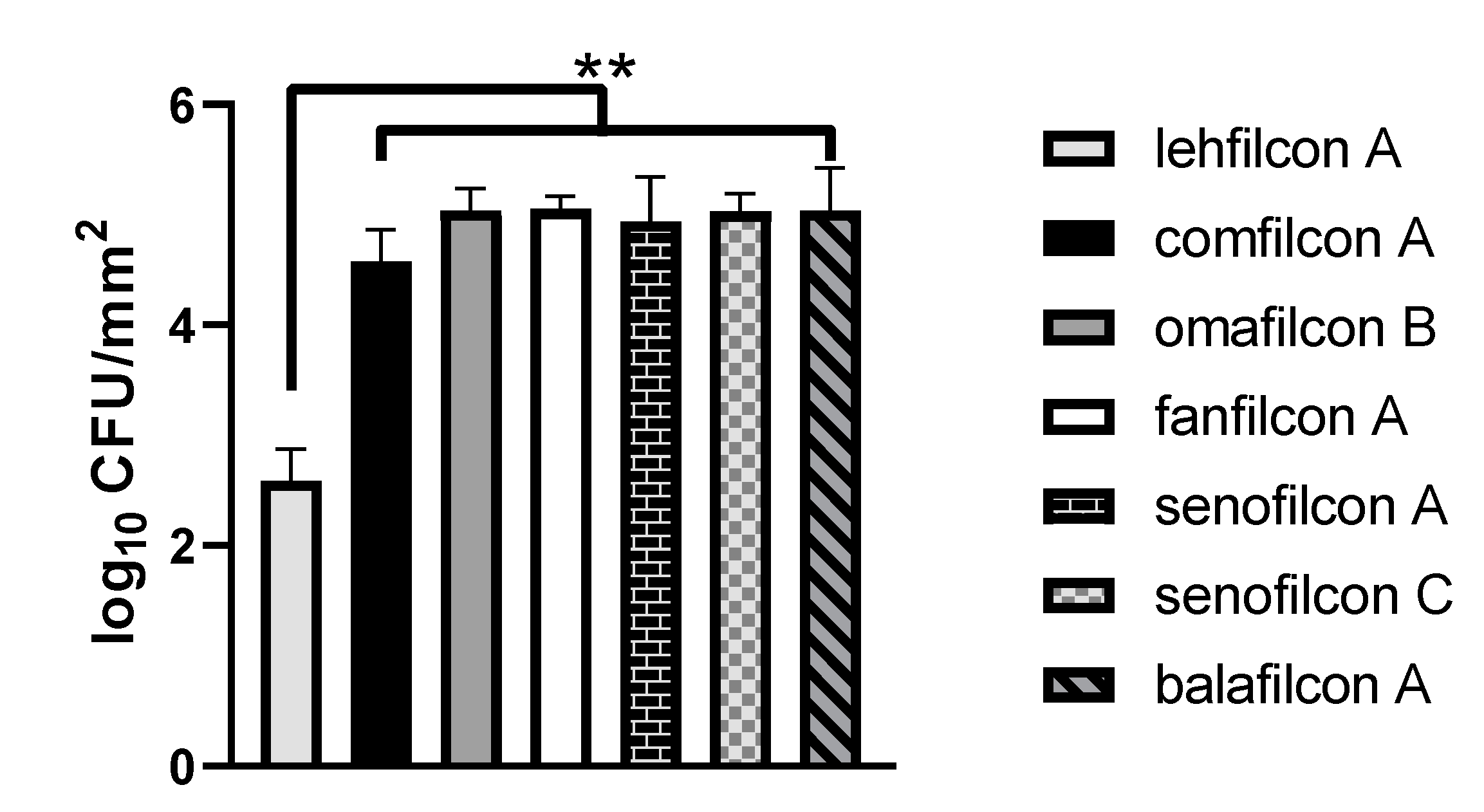 Microorganisms 11 00217 g001