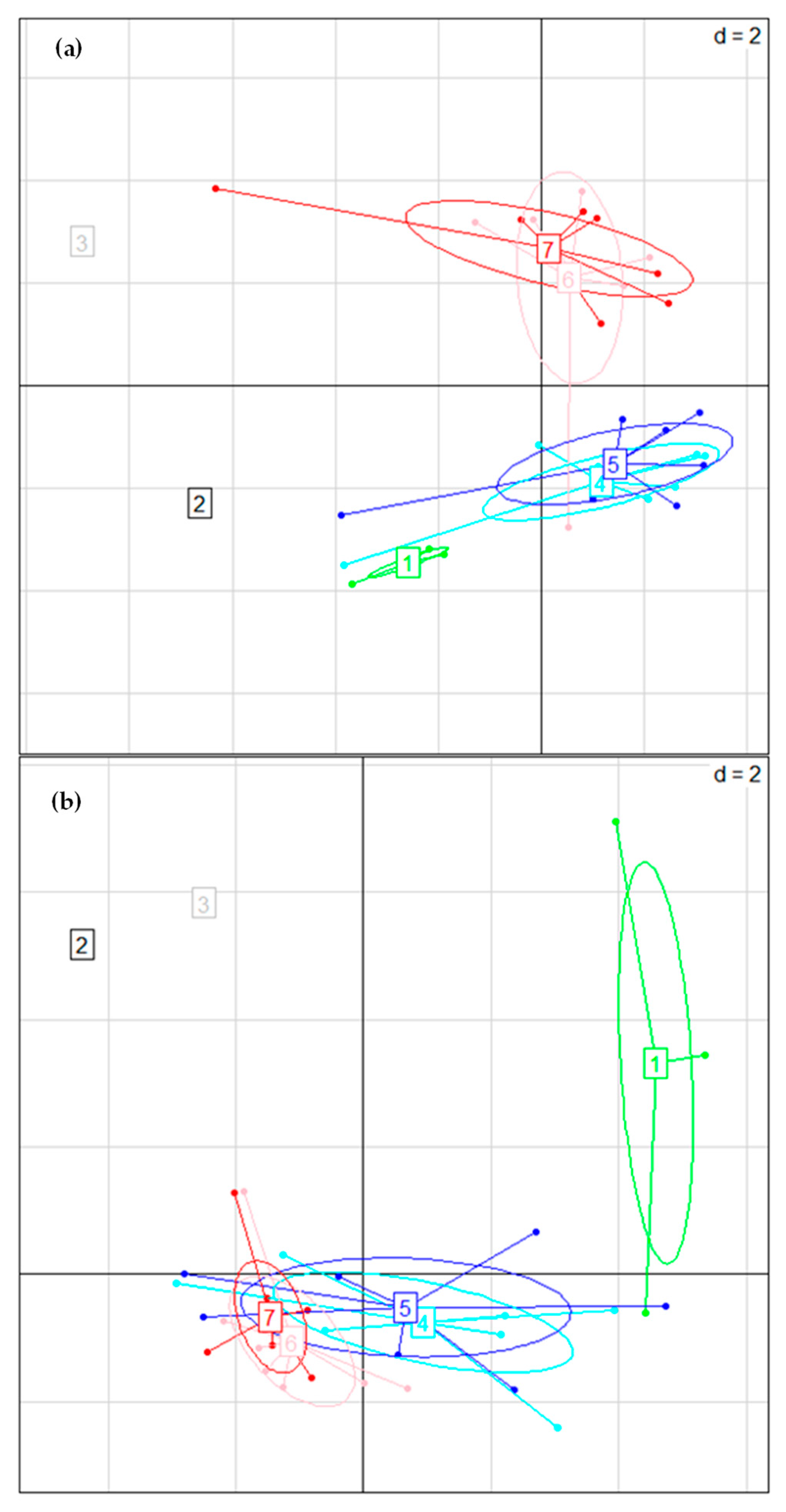 Microorganisms 11 00219 g005 Microorganisms 11 00219 g005