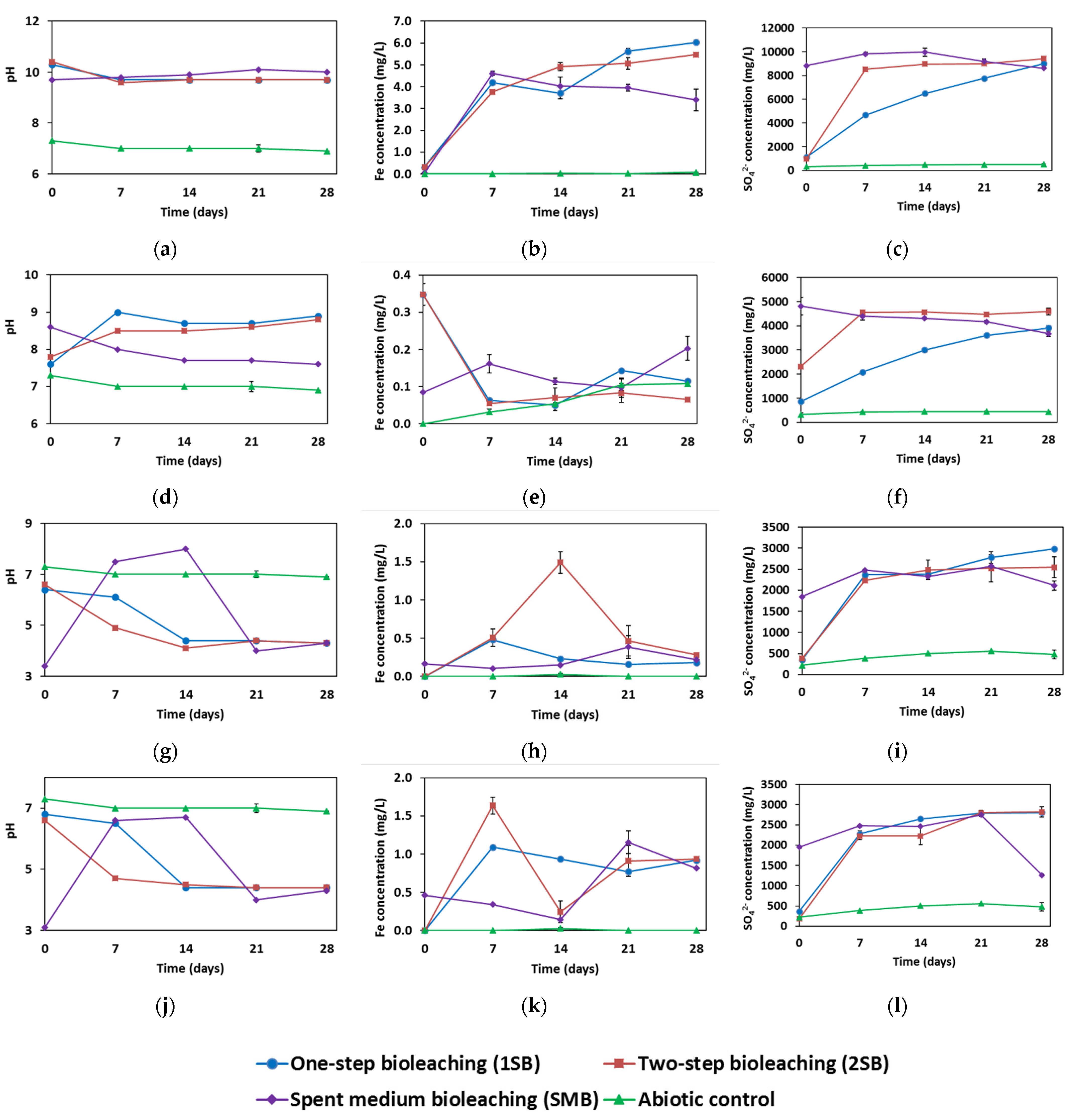 Microorganisms 11 00222 g001