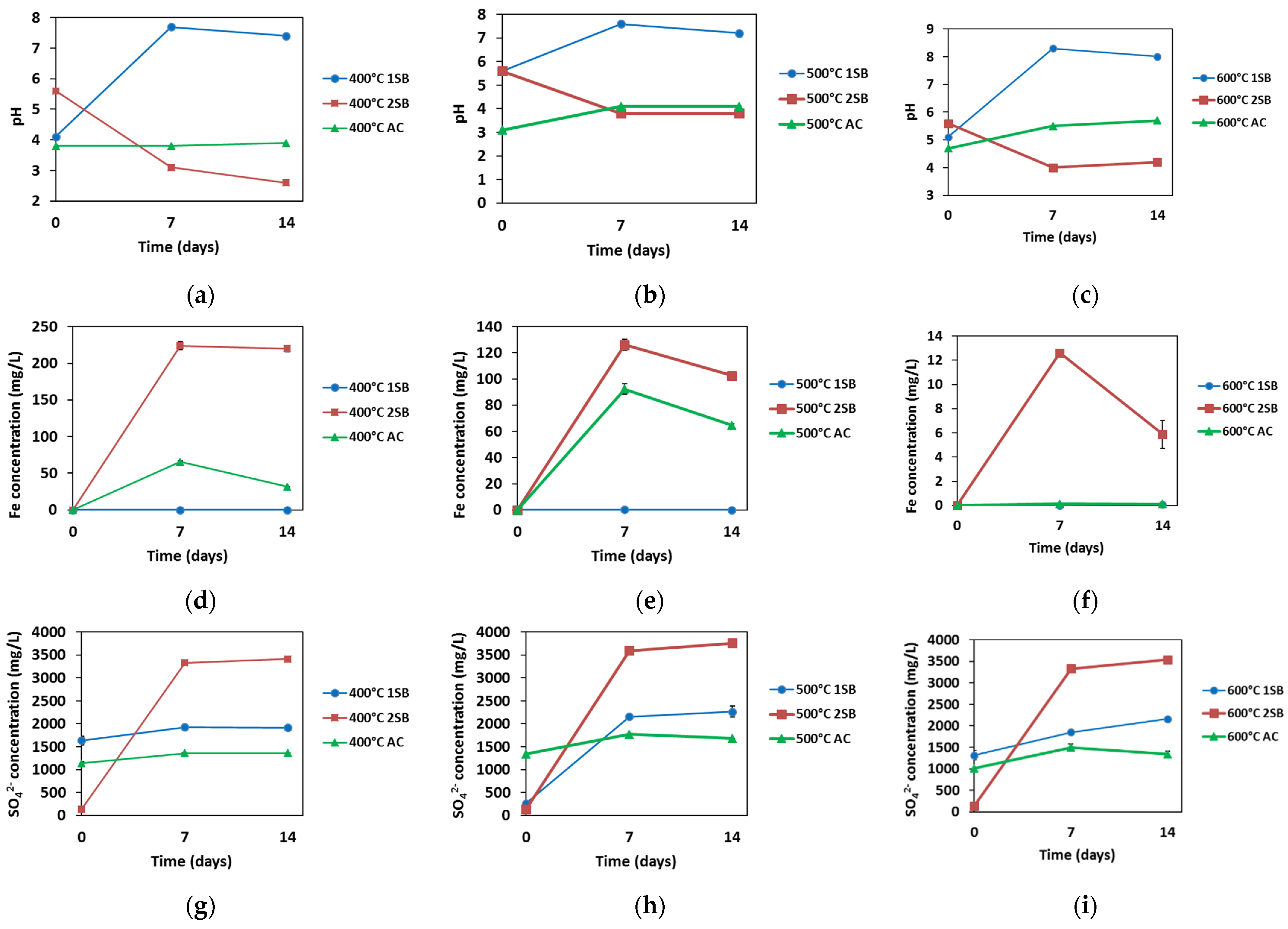 Microorganisms 11 00222 g0a3