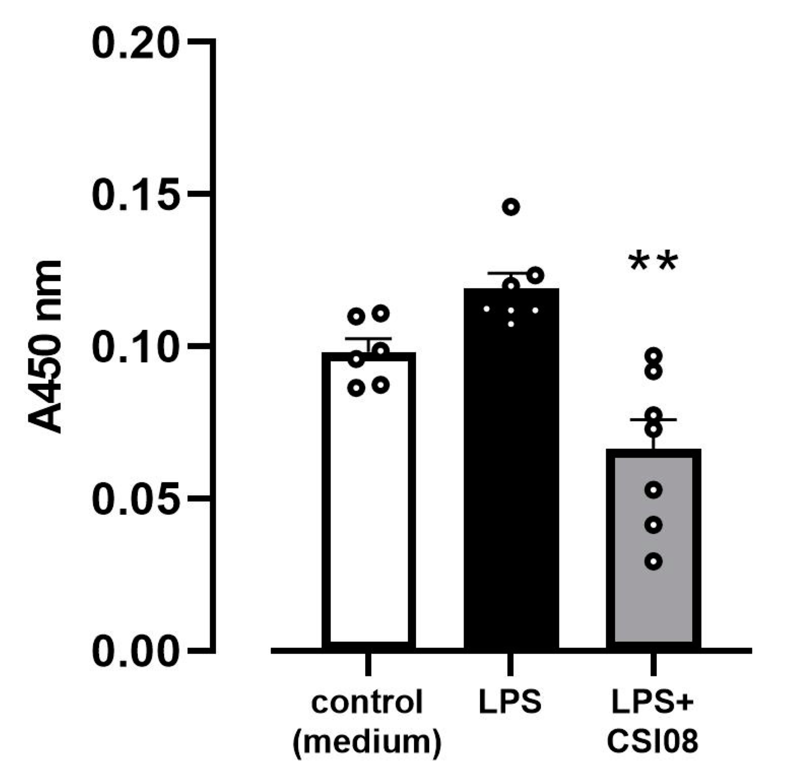 Microorganisms 11 00240 g008 Microorganisms 11 00240 g008