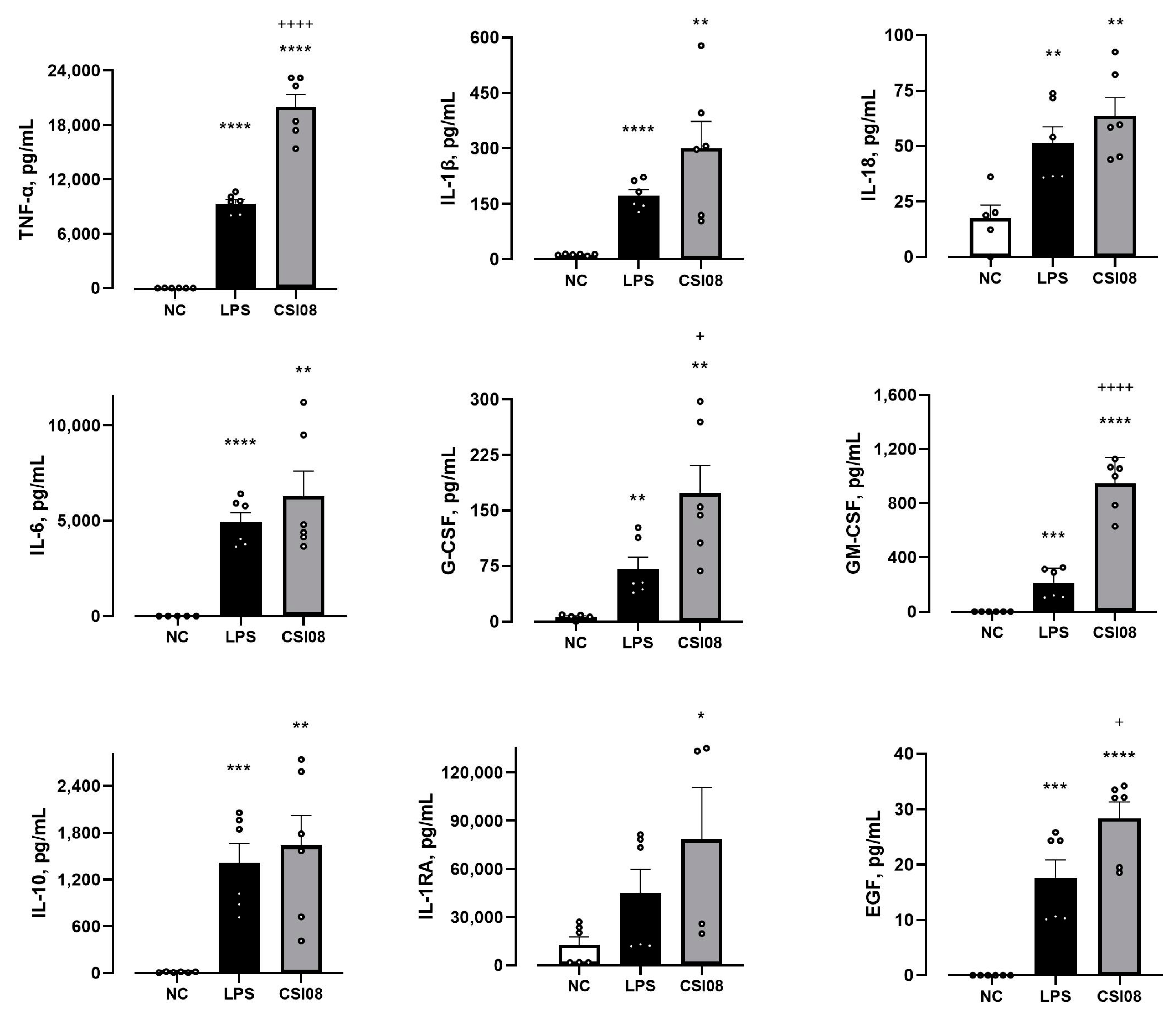 Microorganisms 11 00240 g009 Microorganisms 11 00240 g009