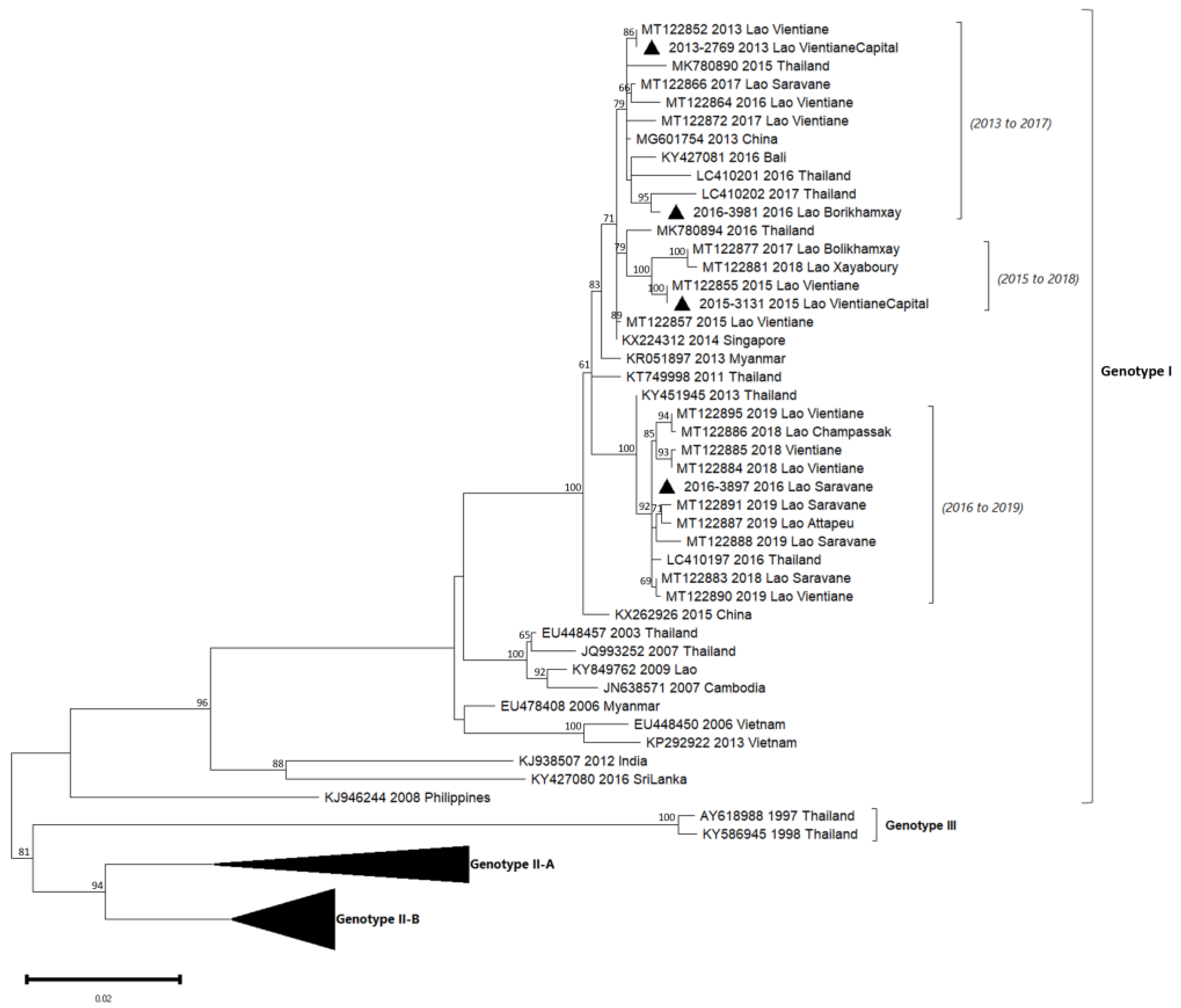 Microorganisms 11 00243 g006