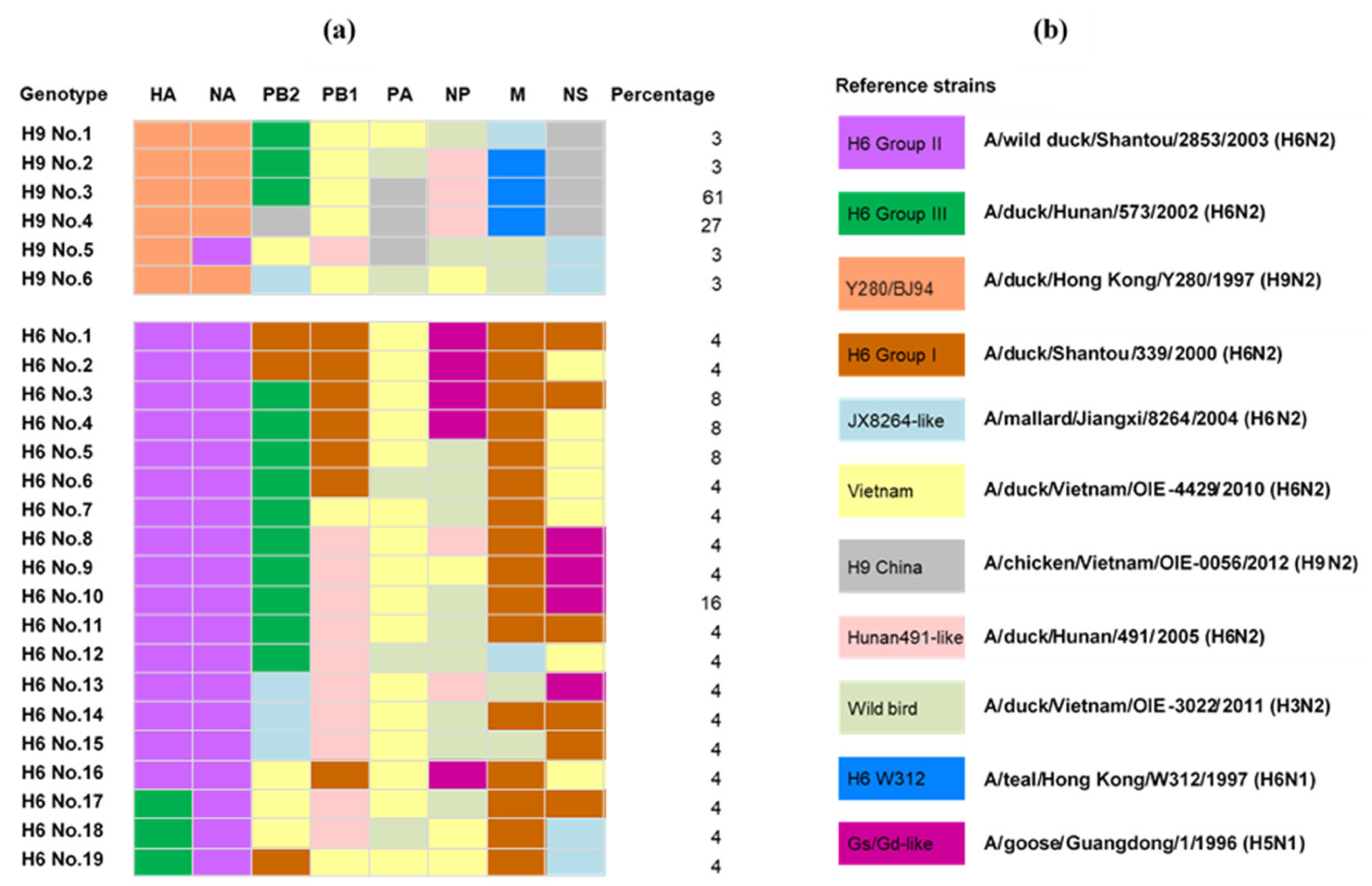 Microorganisms 11 00244 g003 Microorganisms 11 00244 g003