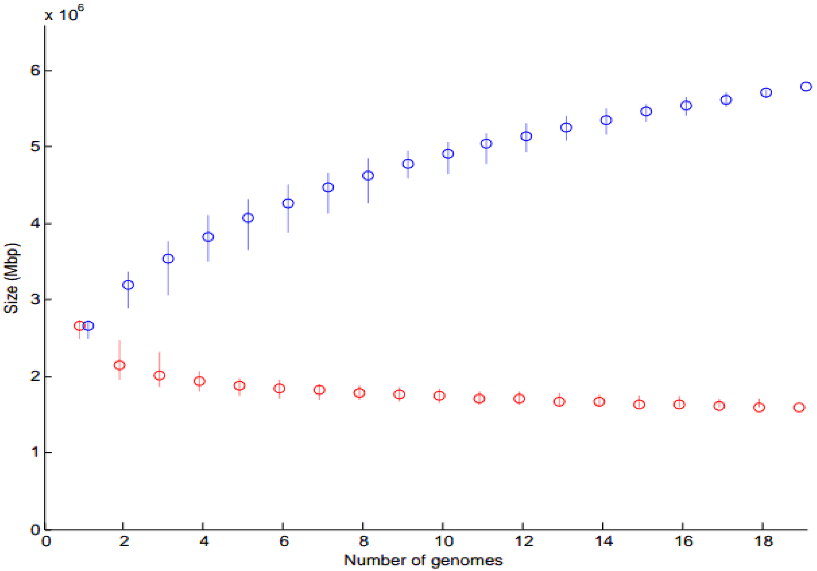 Microorganisms 11 00254 g005